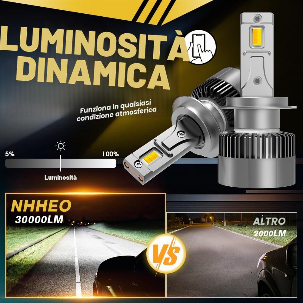 Lampadina LED H7, CANBUS Senza Errori H7 LED Controllo Tramite App Intelligente Luminosità&Temperatura di Colore 3000K–6500K 150W 800% Super Luminoso Connessione Bluetooth(2 Pz)