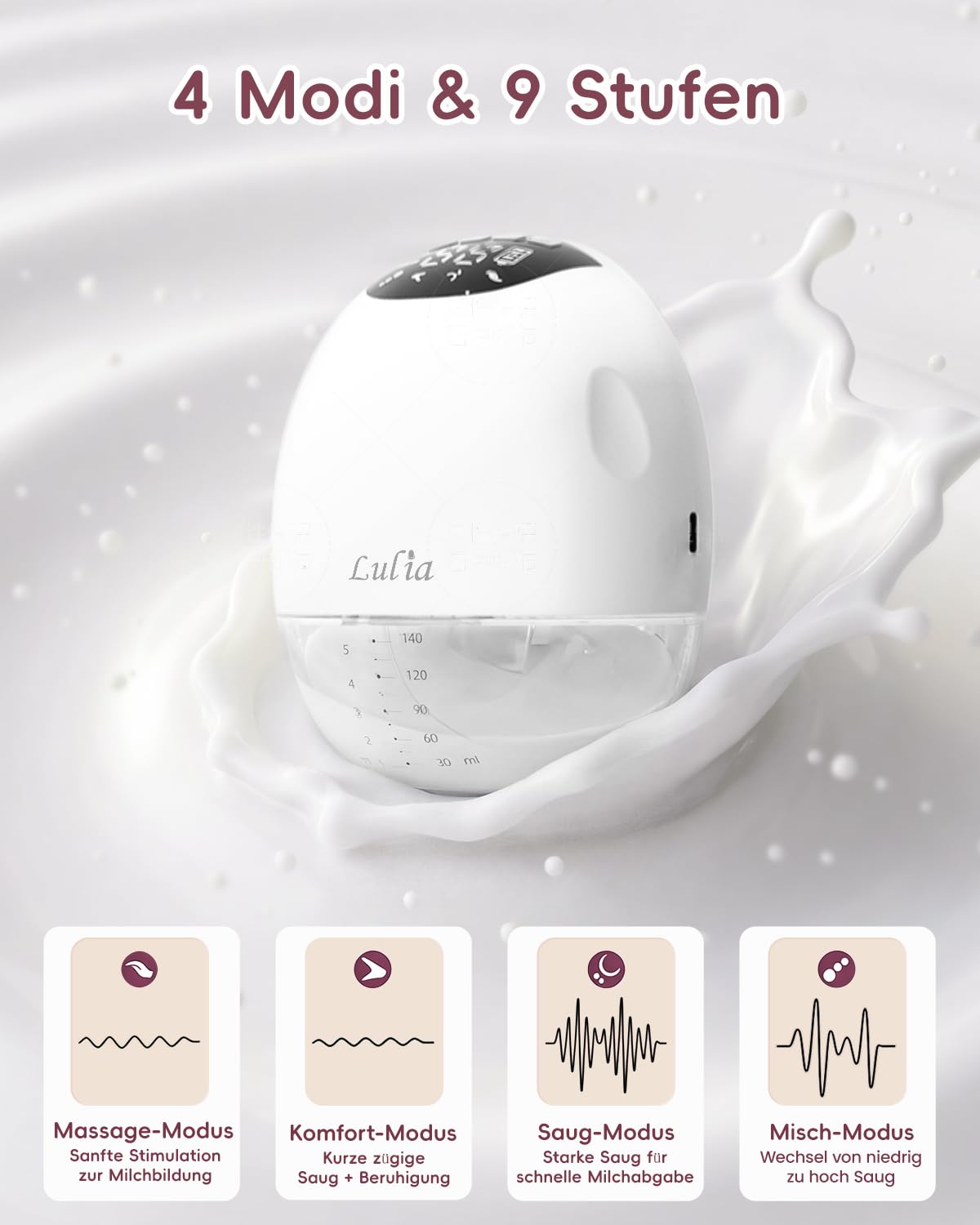 Tiralatte Elettrico Indossabile, 4 Modalità 9 Livelli, 380mmHg, Flange 17/19/21/24mm, Bianco