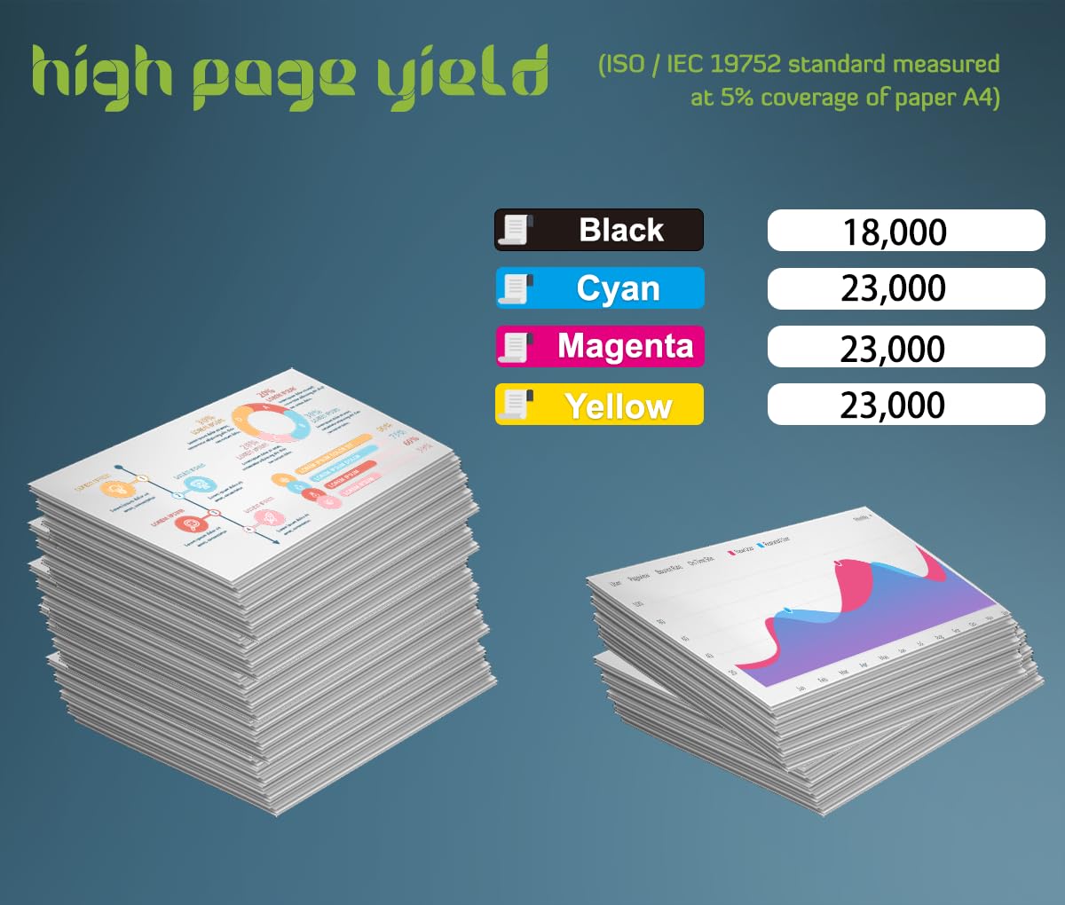 Amla Toner Compatible con Canon EXV55 Toner Cian C-EXV55 Toner Canon 2183C002 Toner para Canon imageRUNNER Advance C356i C356P C356iF C256i C256iF C256is Canon DX C257i Canon DX C357i Canon DX C357p