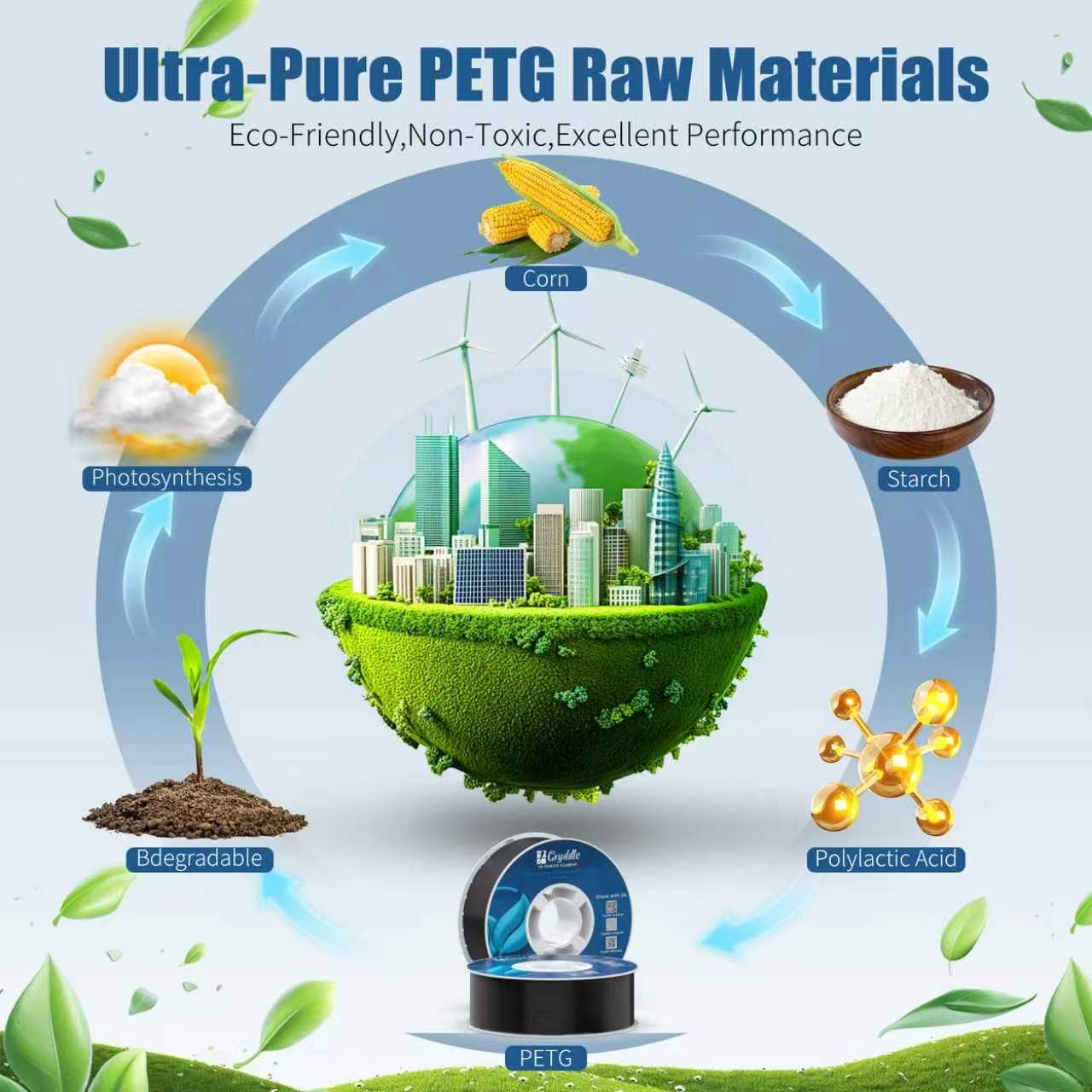 PETG-Filament, 14 kg, Farbmix-Bundle – 14 Rollen, 1,75 mm ±0,02 mm, hohe Präzision, hohe Zähigkeit und Hitzebeständigkeit, kompatibel mit FDM-3D-Druckern