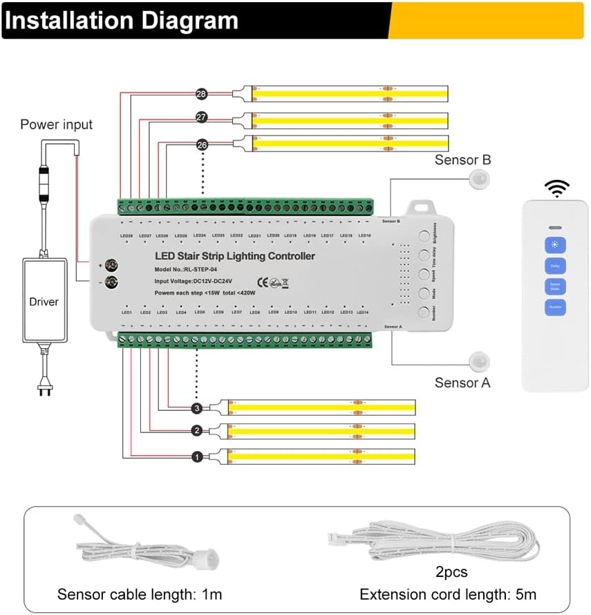 Installation Wiring Diagram for Stair Controller