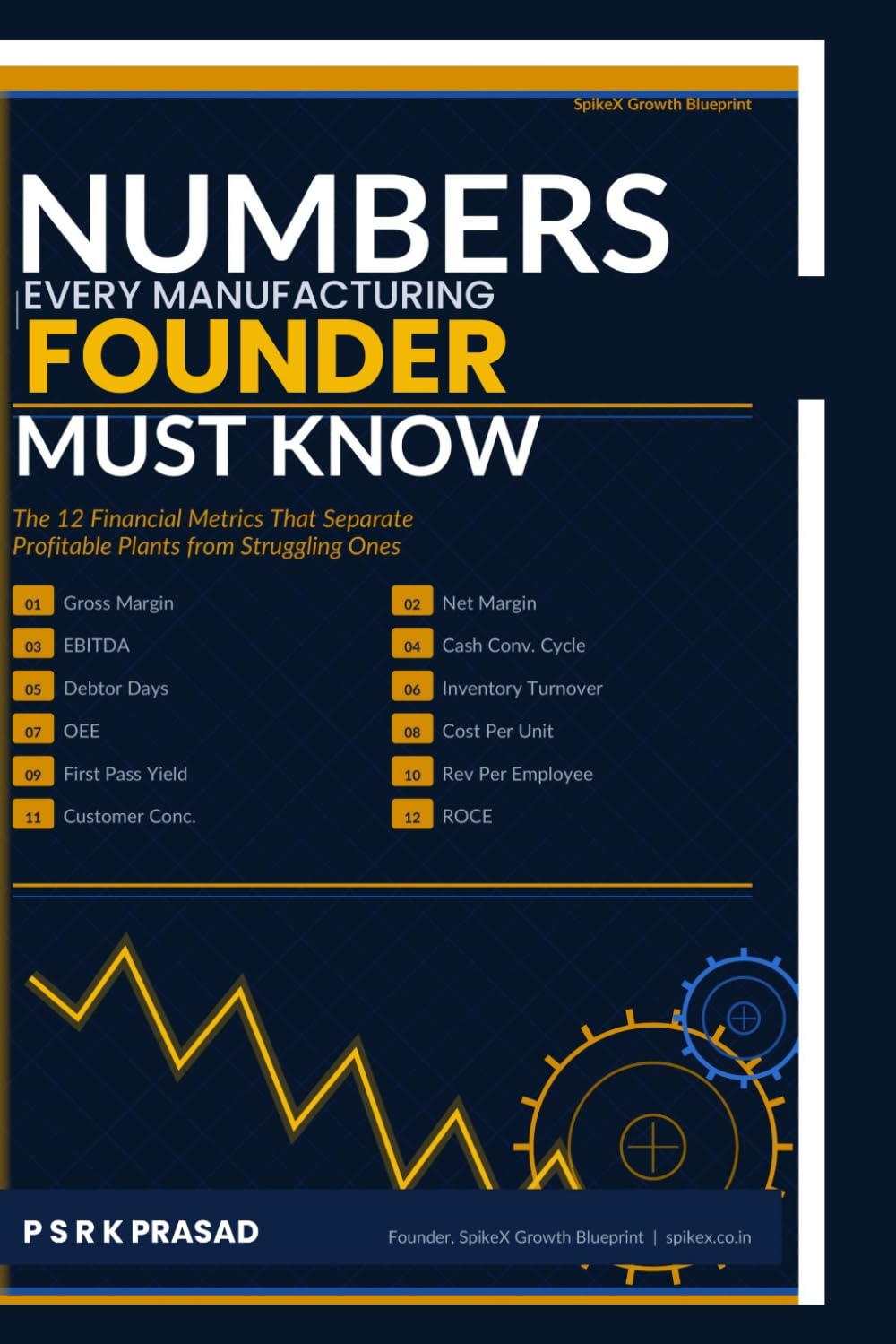 Numbers Every Manufacturing Founder Must Know: The 12 Financial Metrics That Separate Profitable Plants from Struggling Ones