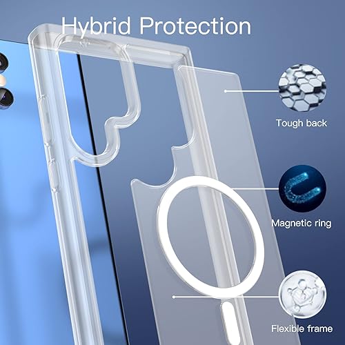 Miniatura 5 de Funda magnética transparente para Samsung Galaxy S23 Ultra, imanes fuertes compatibles con accesorios Magsafe y Chager inalámbrico, funda