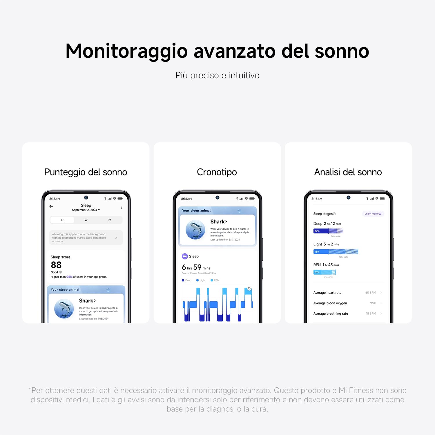 XIAOMI Smart Band 9 Pro Schermo AMOLED 44mm Telaio Alluminio Autonomia 21 giorni Monitoraggio SpO2 GPS 5 ATM