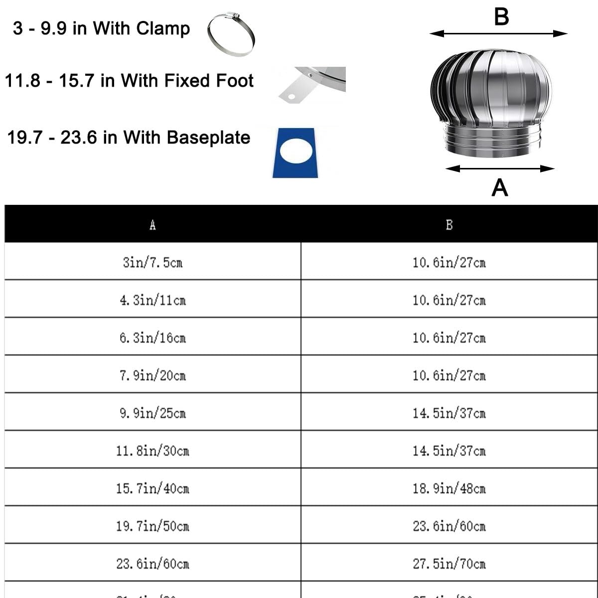 chimenea sombrerete de chimenea con ajustable metal Strips, Cubiertantilluvia de techo para chimenea, horno Ventilación sombrerete de chimenea, escape sombreretes de chimenea, protección de Insects(