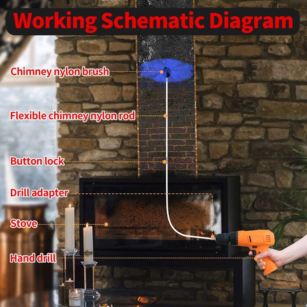 Kit de Deshollinador con Varilla Flexible de Nailon y Cabezal de Cepillo, Kit de Cepillo de Chimenea como la Industria Mecánica para Dividir Tuercas, 10m