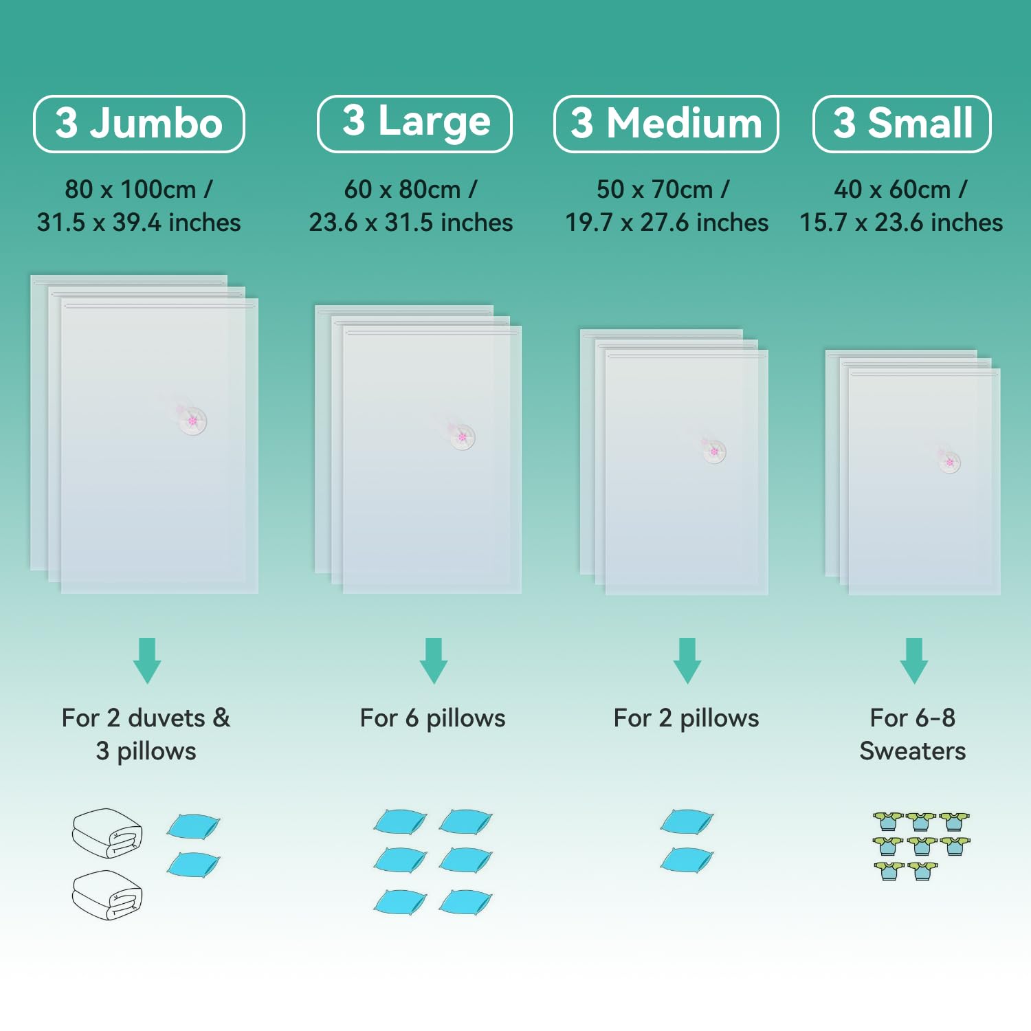 Sacchetti Sottovuoto Vestiti, 12 Pezzi Tipo Spesso Sacchetti Sottovuoto, 80x100 60x80 50x70 40x60cm Sacchetti Compressione Sottovuoto, Riutilizzabili per Piumoni, Trasparente, Lenzuola,Piumoni Cuscini