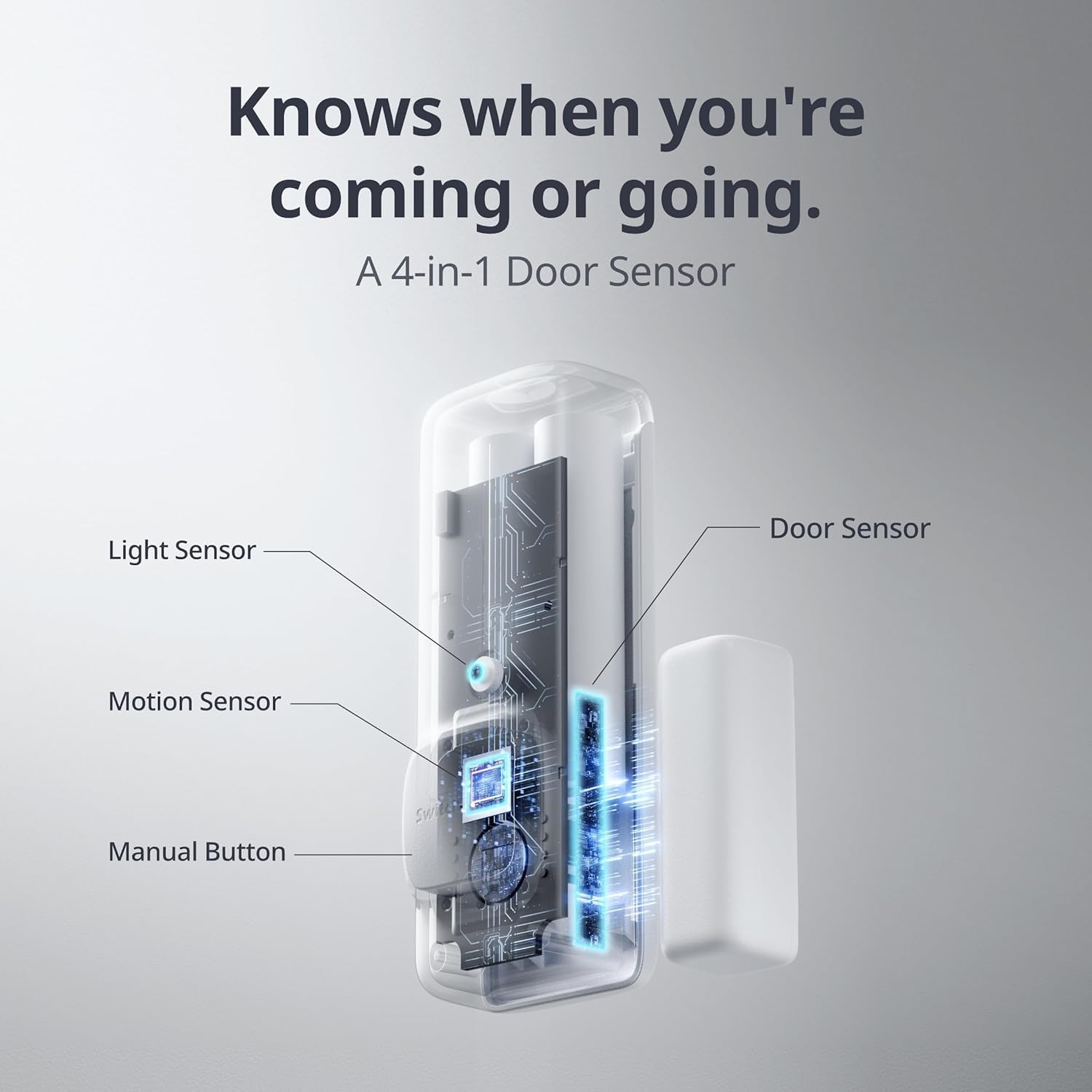 SwitchBot Tür-/Fensterkontaktsensor 3er Pack + WLAN Wassermelder Set – Kompletter Schutz gegen Einbruch & Wasserschäden, Tür-/Fensterüberwachung mit Wasserleck-Alarm, 100dB Sirene, App-Benachrichtigun