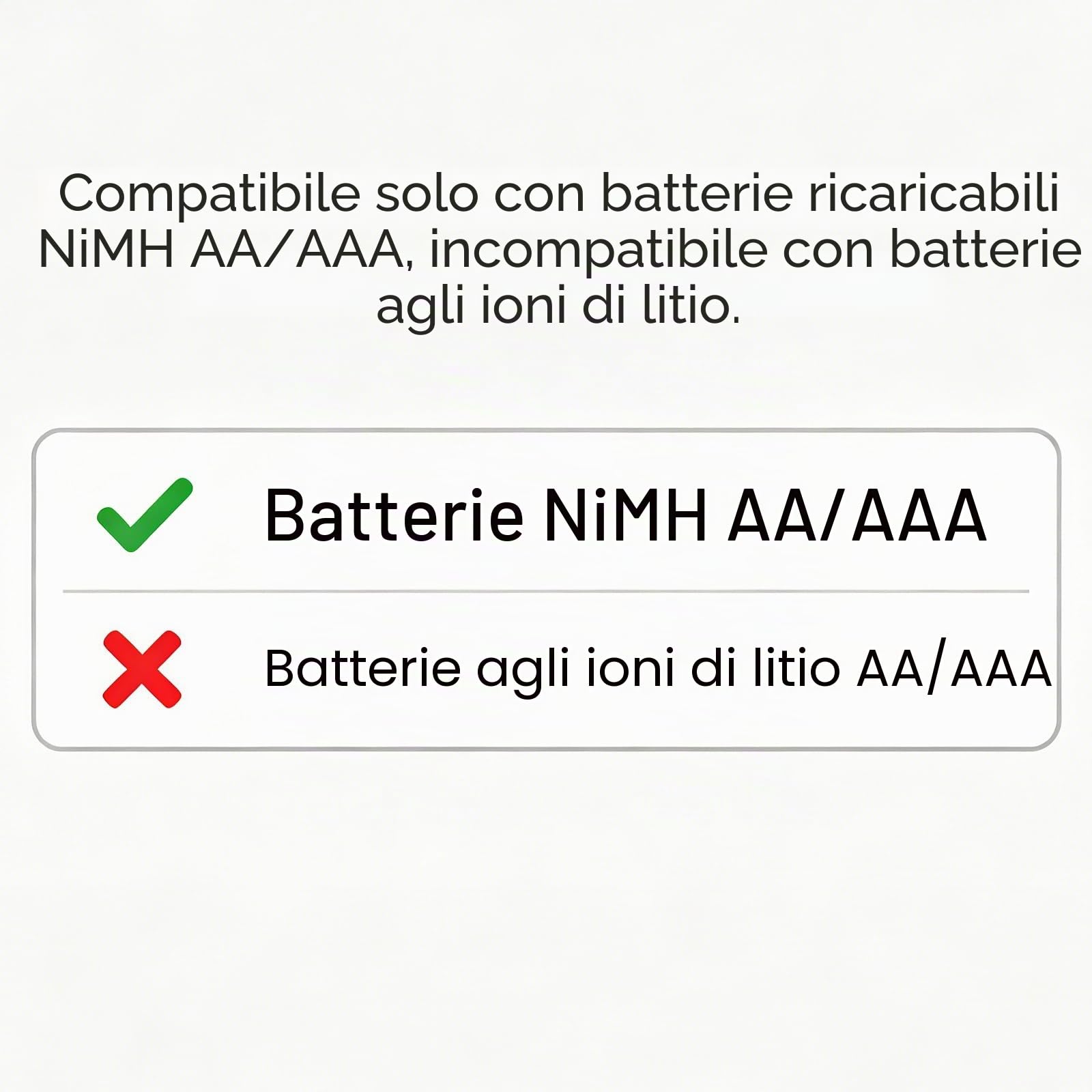 Caricabatterie Pile Ricaricabili Stilo AA e Mini Stilo AAA Intelligente 8 Slot, Ni-MH Ni-CD Ricaricabili Caricabatterie Batterie con Display LCD(con Cavo USB)