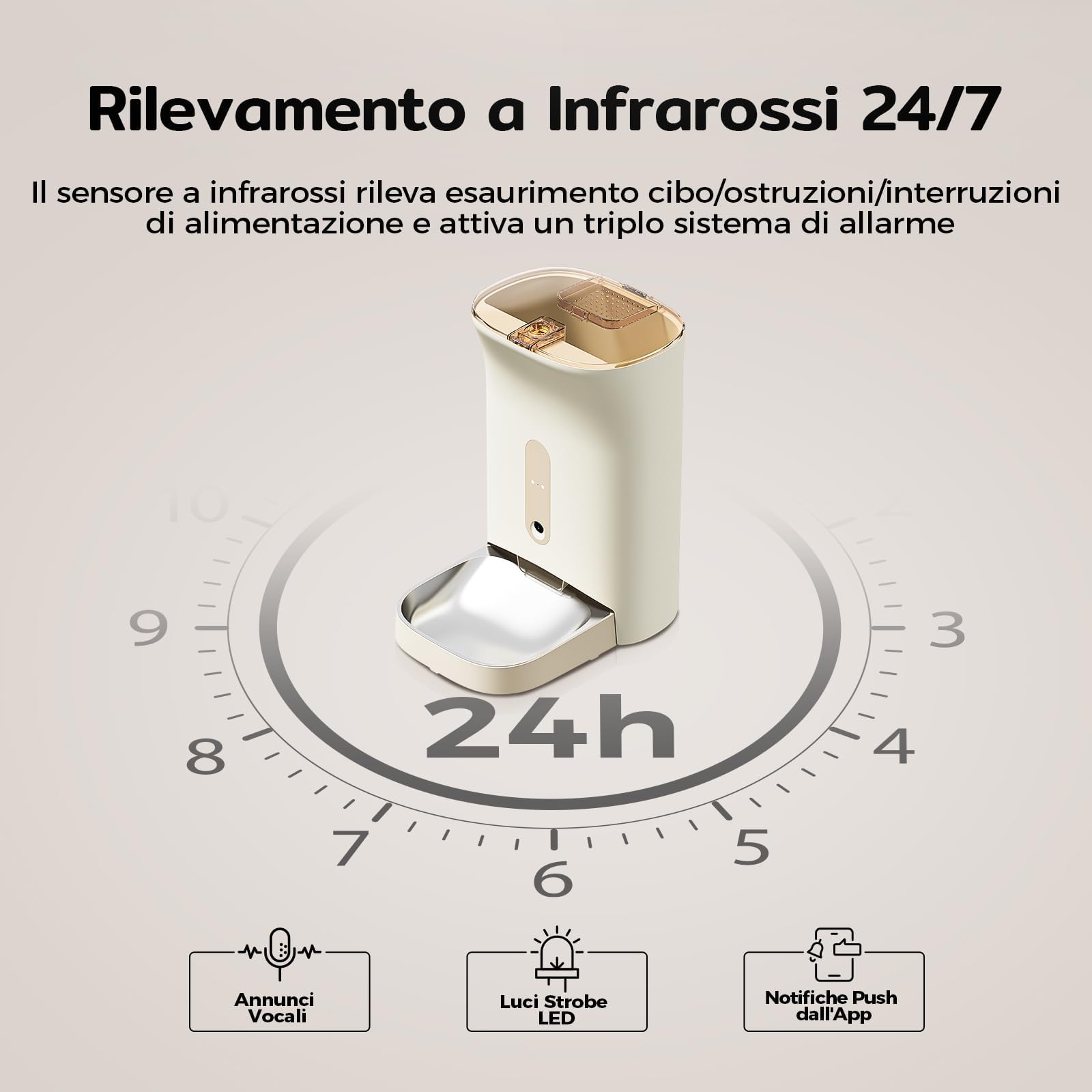 F1 Pro Distributore Automatico Cibo Gatti e Cani 4.5L con Telecamera HD 2K & Visione Notturna a 160°, WiFi 2.4G/5G, Antiblocco, Freschezza Tripla, Controllo APP, Ciotola in Acciaio Inox (F1 Pro 1)