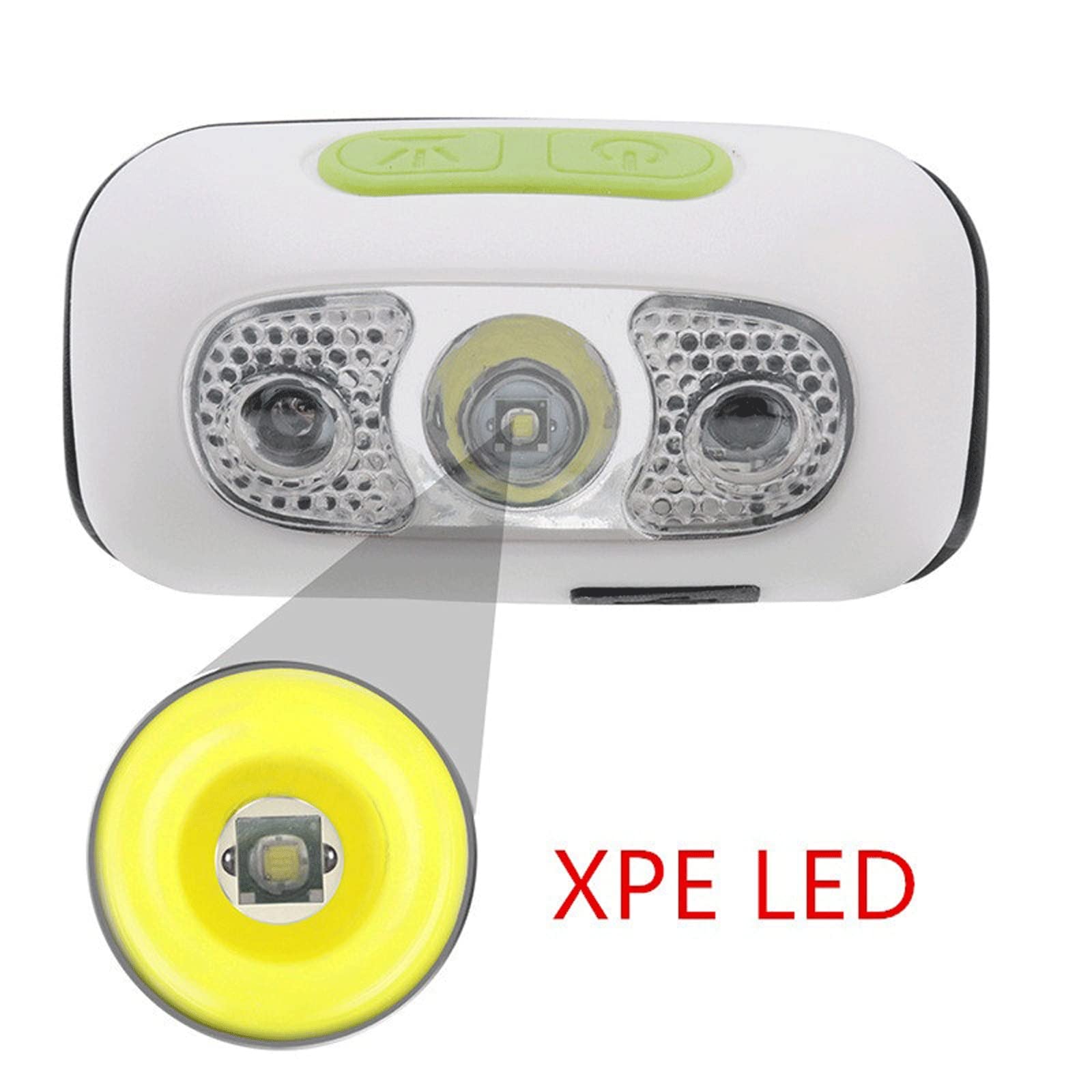 Latarka czołowa mini ładowalna LED reflektor czujnik ruchu reflektor kemping latarka czołowa latarka lampa z USB