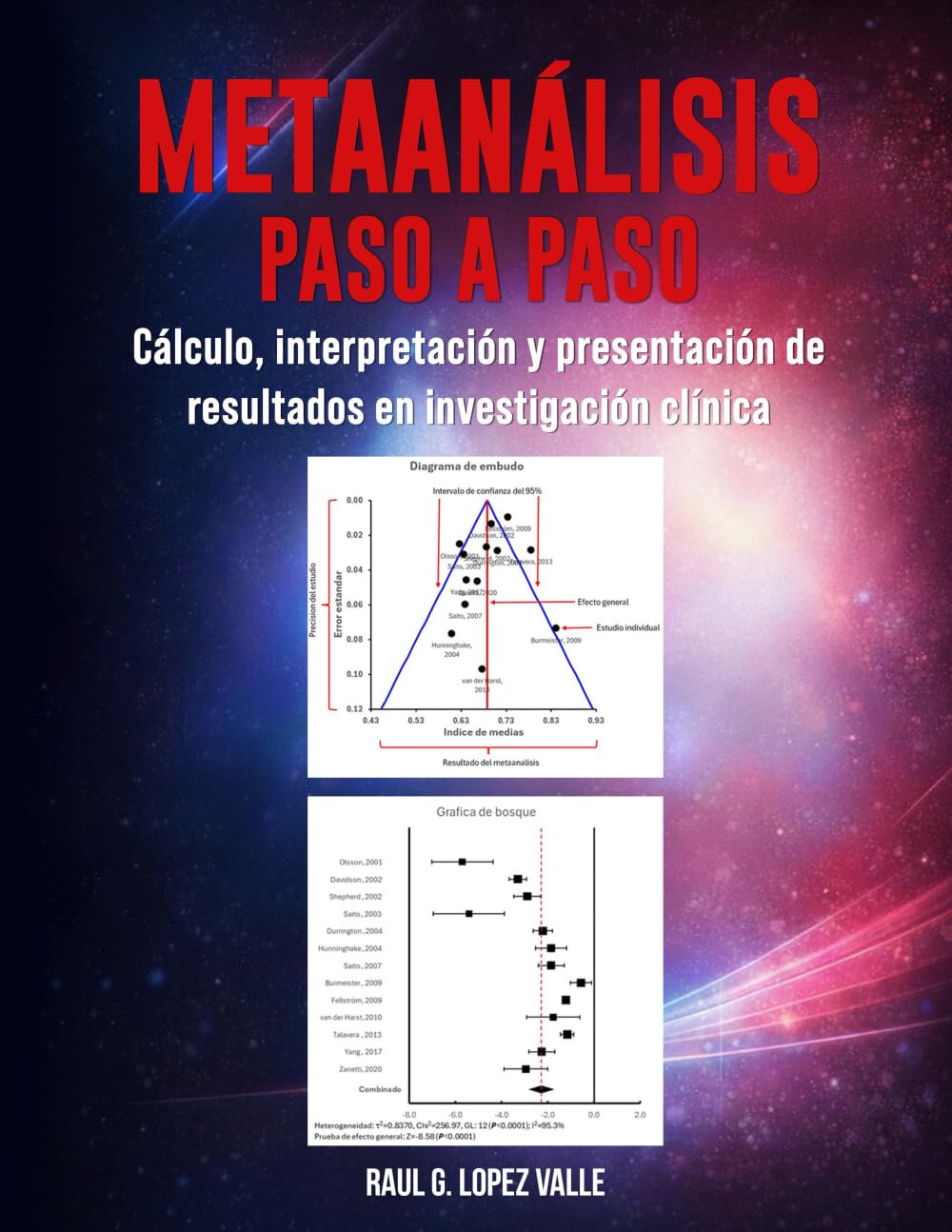 Metaanálisis paso a paso.: álculo, interpretación y presentación de resultados en investigación clínica