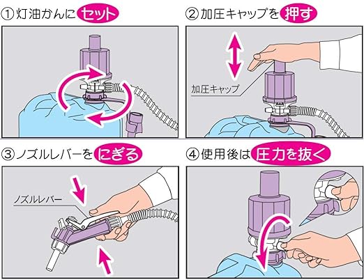 Amazon Co Jp 工進 Koshin 加圧式 灯油ポンプ ポリオート Pk 21 電池 不要 ガンノズル 雫垂れ 低減 非常時 緊急時 備え 産業 研究開発用品