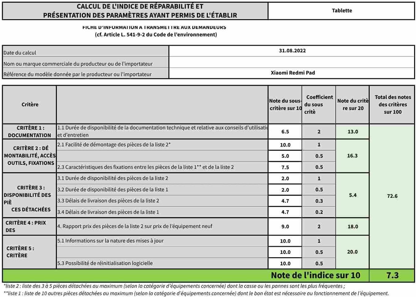 Xiaomi Redmi Tablet Pad 128GB,10,61 Schermo 2K 90Hz,MediaTek G99, Quadrupla Altoparlanti, 8000mAh, Design metallo unibody, WiFi - Grigio Grafite, 4 128 Grigio Grafite Xiaomi Redmi Tablet Pad 128GB,10,61 Schermo 2K 90Hz,MediaTek G99, Quadrupla Altoparlanti, 8000mAh, Design metallo unibody, WiFi - Grigio Grafite, 4 128 Grigio Grafite