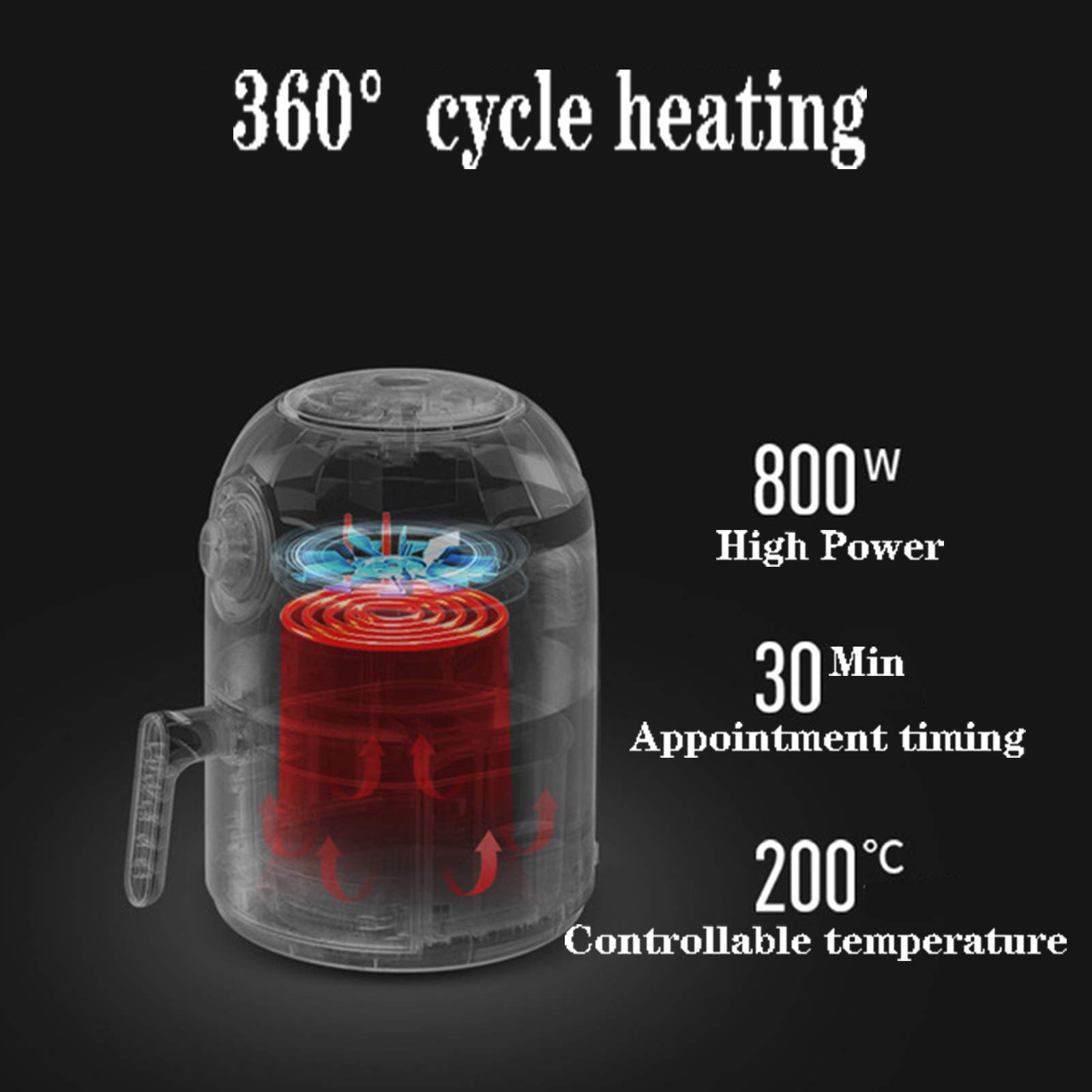 Elektryczna frytkownica 2L 800 W Nieprzywierający kosz do smażenia z regulacją temperatury 80-200 ℃ i timerem 0-30 minut Łatwy do czyszczenia