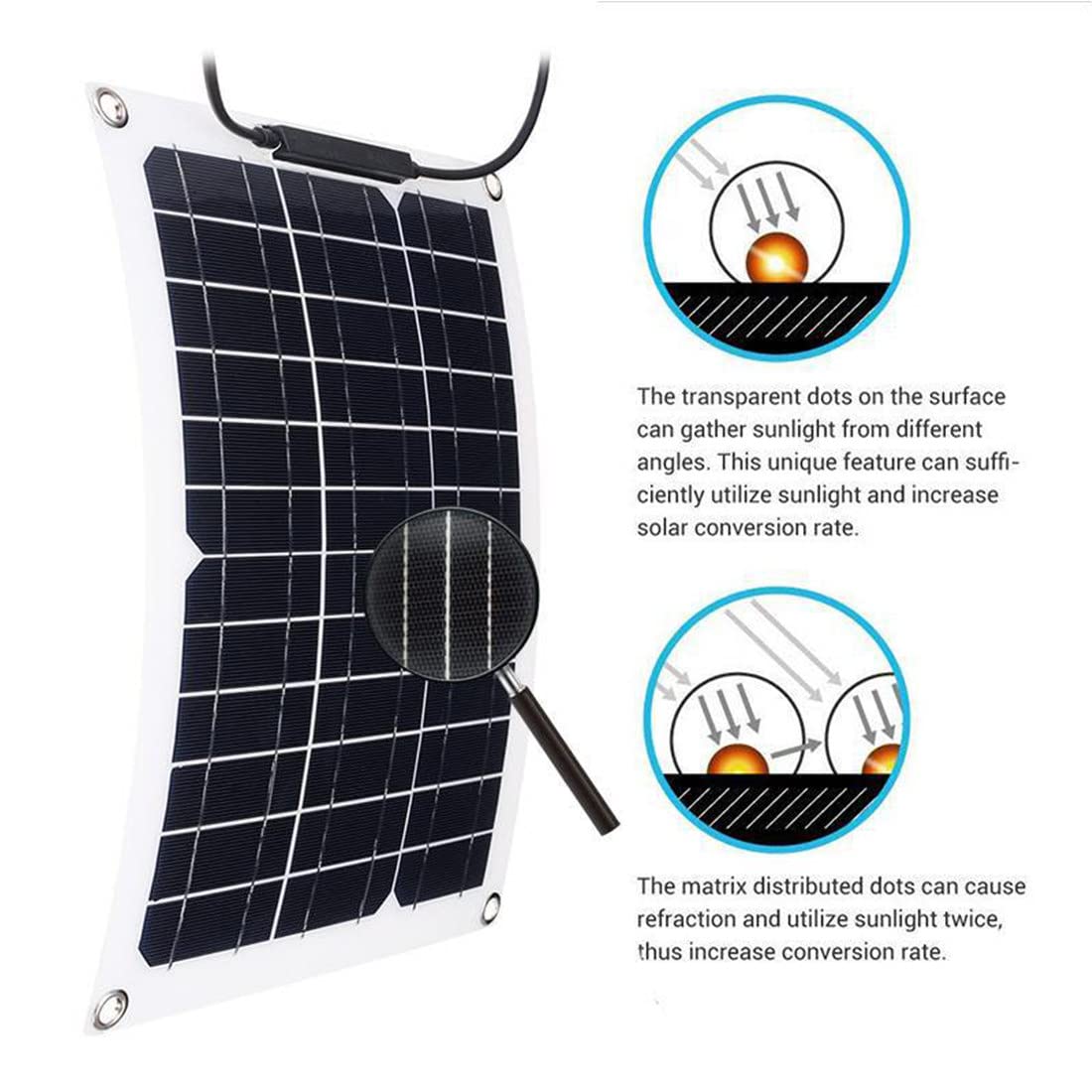 Paneles Solares Flexibles 2 * 100W,Panel Solar Monocristalino 18V,Alta Eficiencia,Ultrafino,Ligero,Módulo Fotovoltaico con Controlador,para RV Techo Caravana Barco