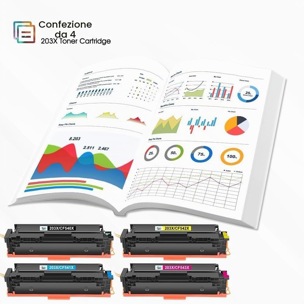 203X 203A Compatibile per HP Color Laserjet Pro M281fdw Toner | Color LaserJet Pro MFP M281fdw M281fdn M280nw M281cdw M281 M254dw M254nw M254dn M254 Nero Ciano Giallo Magenta Toner 4-Pack