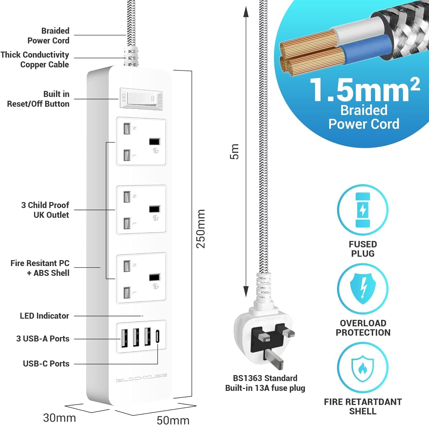 iBlockCube 3 Way Extension Lead with 3 USB-A Slots and 1 USB-C Slots Braided Power Strip Cord, 13A UK Plug Extension, Charging Station, Surge Protected 5M/16.4FT Cable Fuse Protector & Shutter - White 3 614EHCCtgJL. AC SL1500