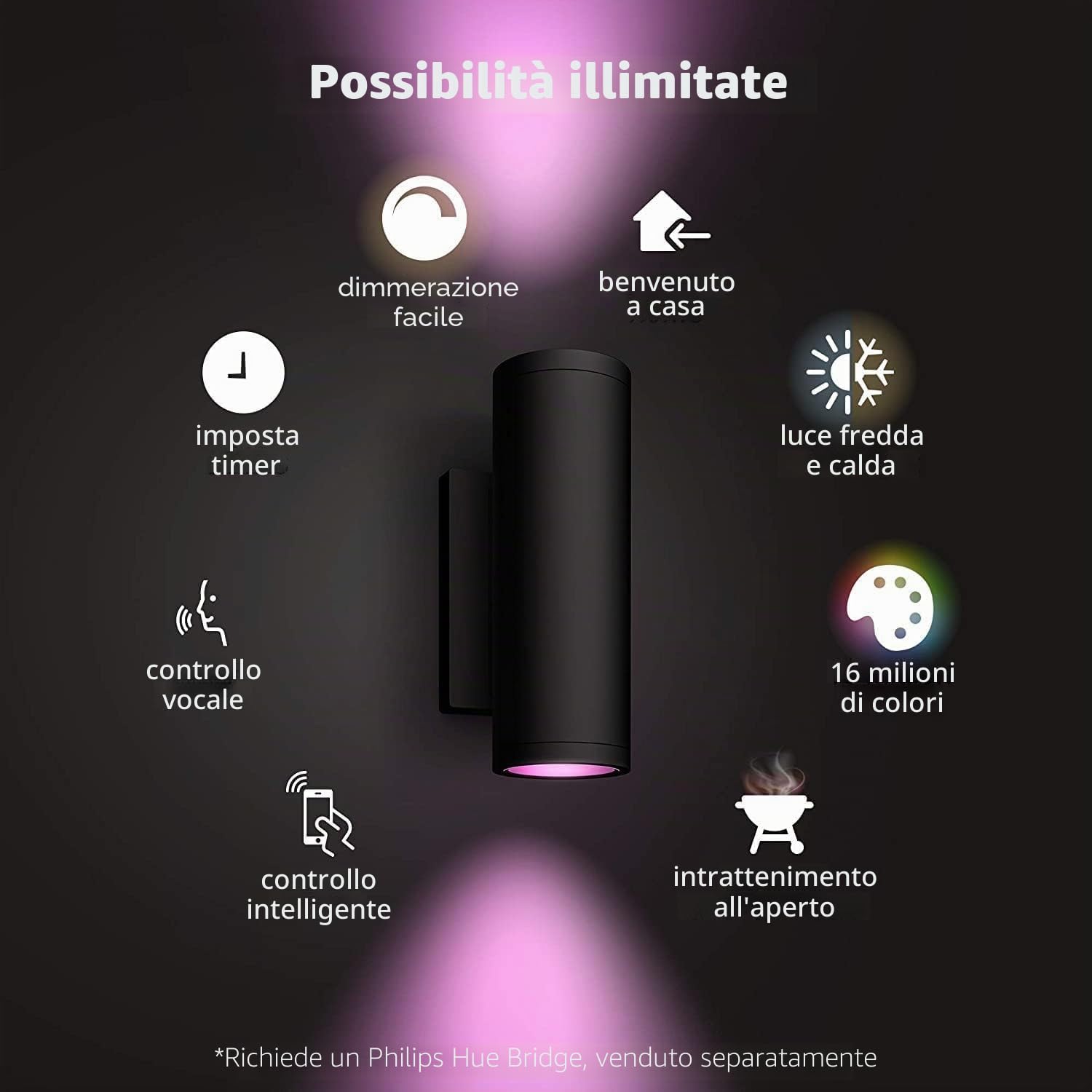 Philips Hue White and Color Ambiance Appear, Lampada da Parete Smart LED Confezione da 2, Lampada Smart per Esterni, Luci led esterno Doppia Illuminazione Sopra/Sotto, LED Integrato, 8W, Nera