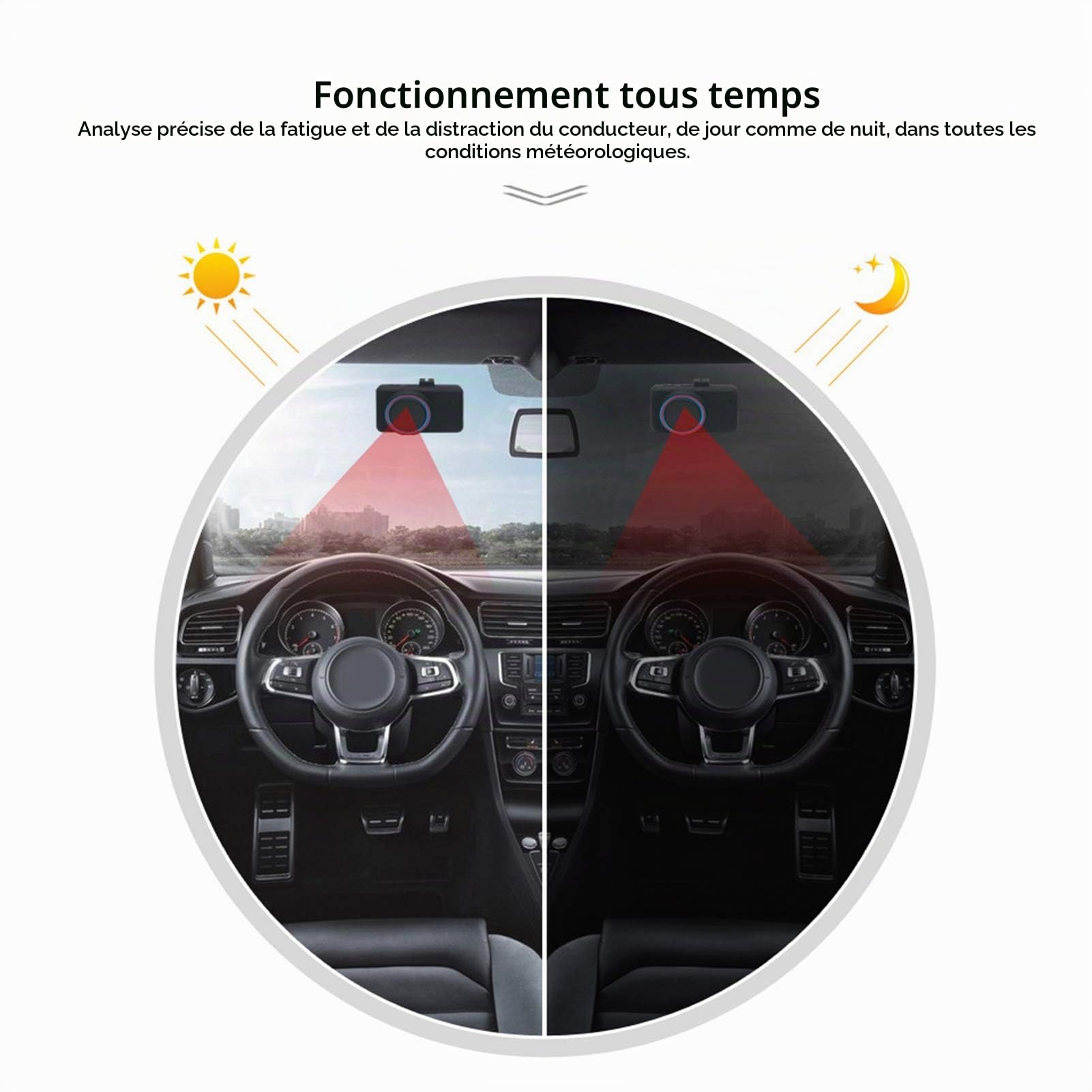 Dispositif d'Alarme -Fatigue pour Voiture Moniteur -Sommeil avec Détection Pupillaire Accessoire de Sécurité de Conduite avec Support Ventouse