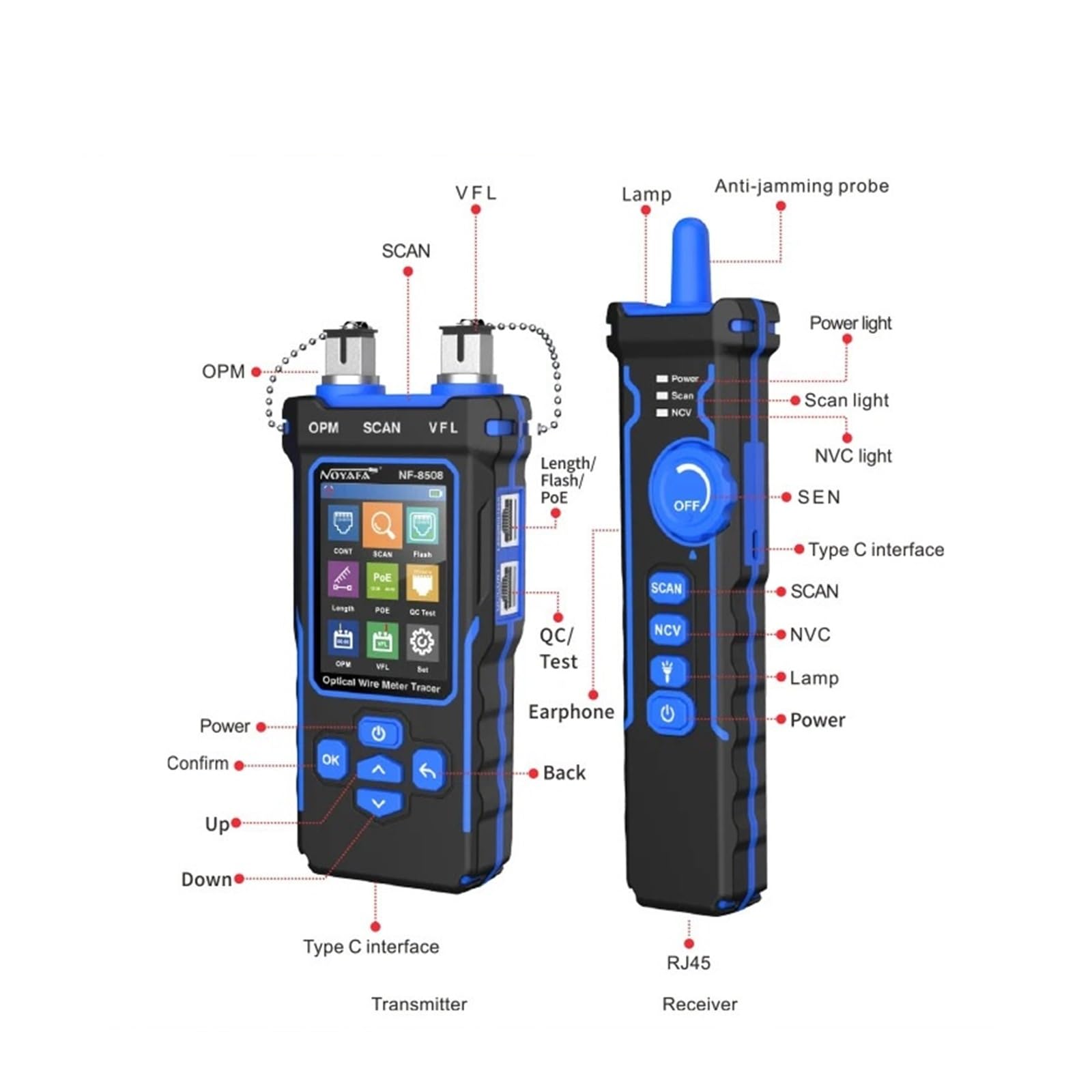 Tester for cavi di rete NF-8508 con display LCD digitale OPM VFL PoE Cavo RJ11