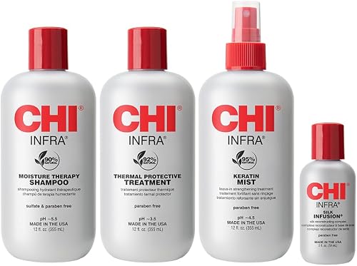 CHI Home Stylist Kit, 4 Count