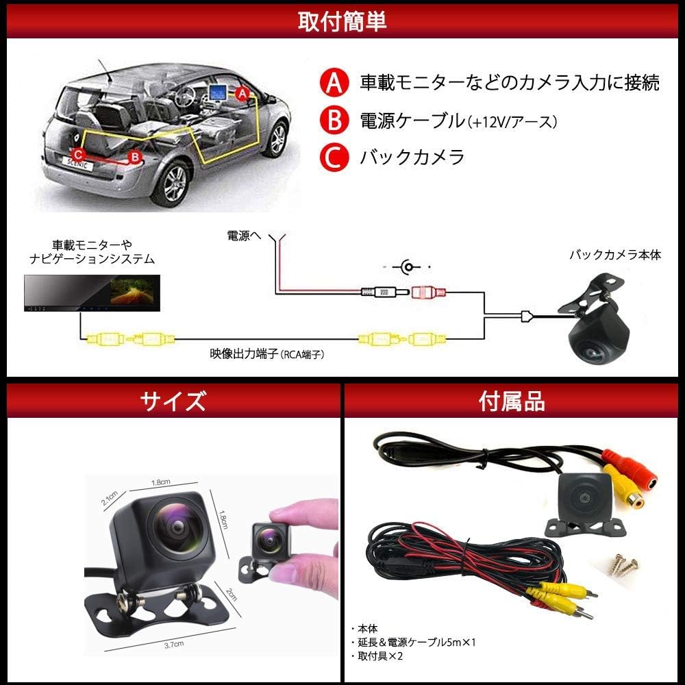 Diagram showing the camera unit, power cable, video cable, and mounting screws included in the package.