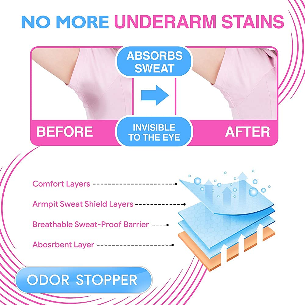 Unequetrend Underarm Sweat Pads - Disposable Armpit Sweat Pads To Fight Hyperhidrosis And Excessive Sweating For Women And Men - Non Visible Dress Shields/Guard Provides Armpit Protection (30) 2