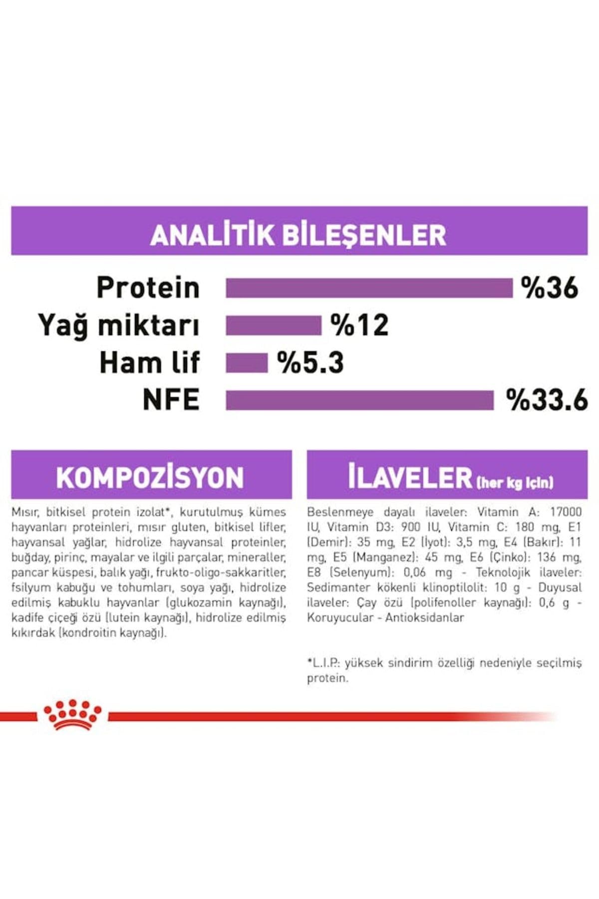 Royal Canin C-584637 Sterilised +7 - 3.5 Kg