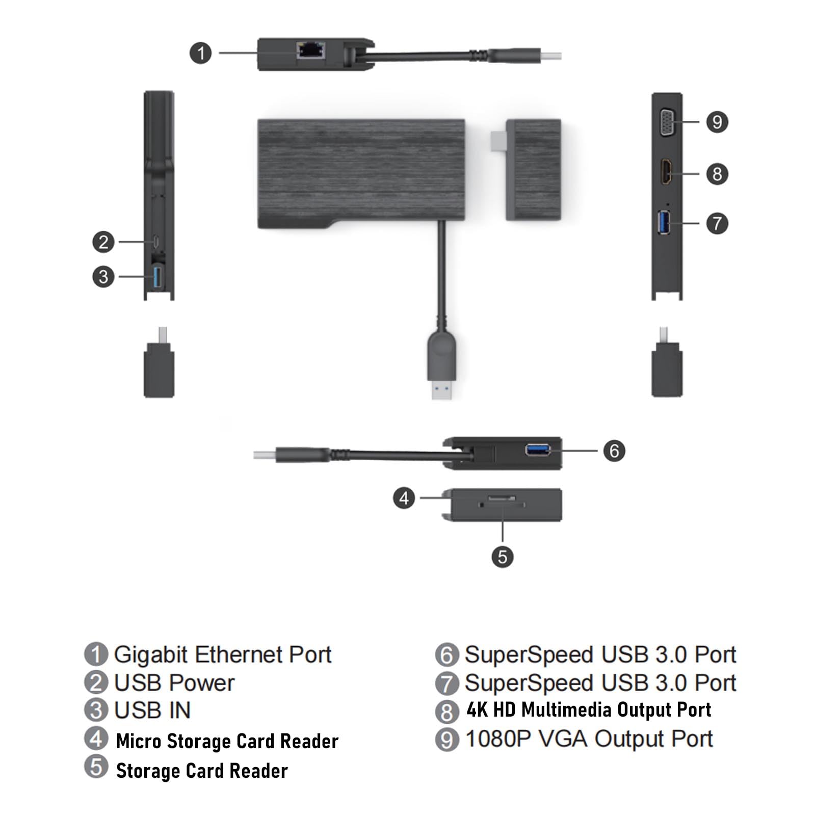 USB C HUB 9 en 1 Estación de Acoplamiento de Pantalla Dual, Adaptador de Múltiples Portátiles con Puerto RJ45 VGA, Interfaz Multimedia 4K HD, Ethernet, 2 X USB3.0, para, OS X