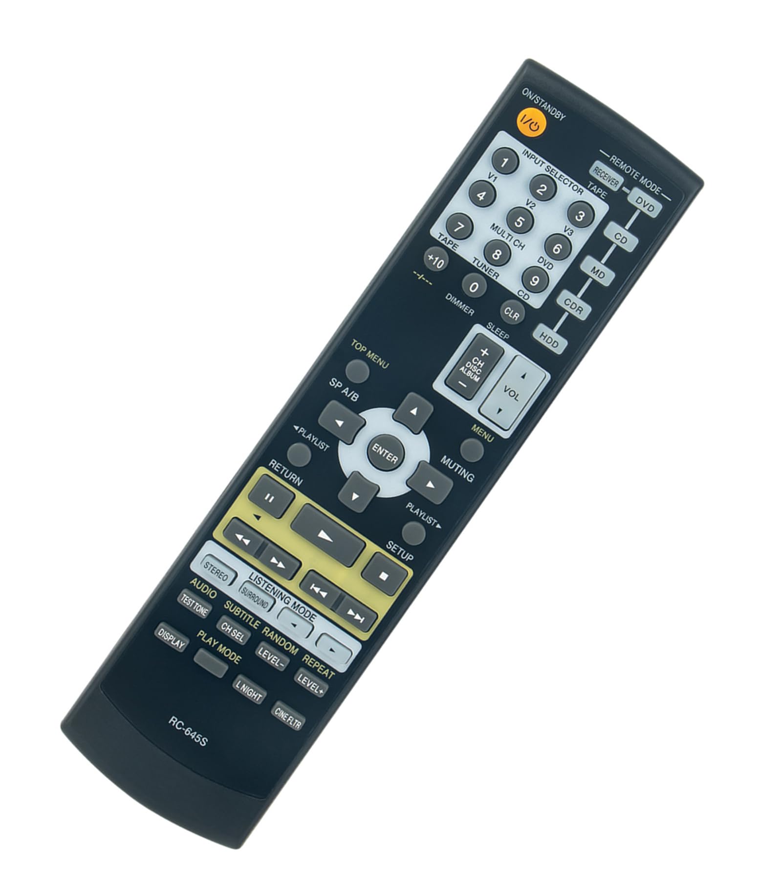 Amazon.com: RC-645S Replace Remote Controller Compatible with