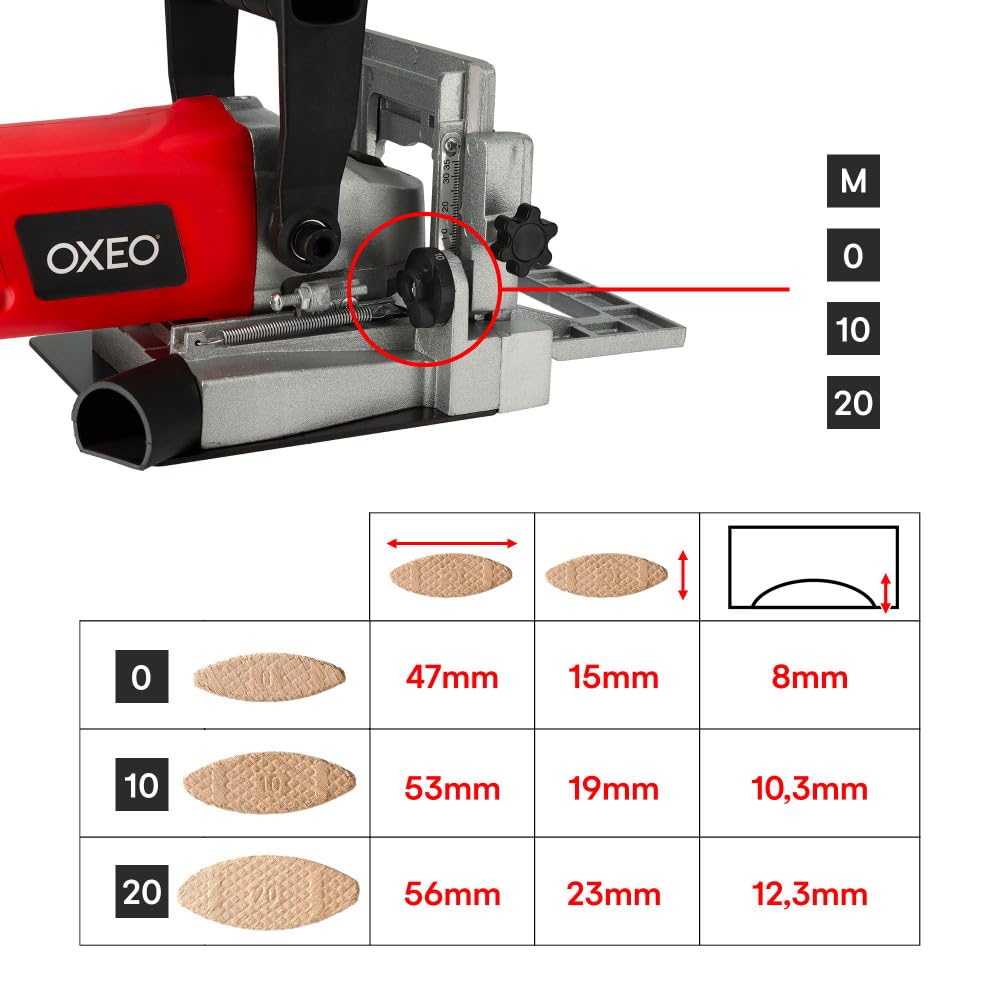 Oxeo Fraiseuse à lamelles 1010W - Lamelleuse - Réglage Angle Inclinaison 90°- Lame 100x22mm .ép4mm - buse Sac à poussière clé ergots