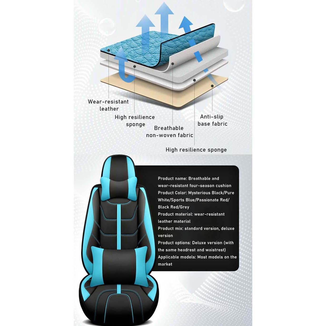 Respaldo Cubierta Protector Funda Asiento Coche Cojín Cubre Silla Cuero Ventilación Antideslizante para VW Passet, Jetta, Jetta GLI, Jetta, Hybric (Color : Grey-Full Set-Standard)