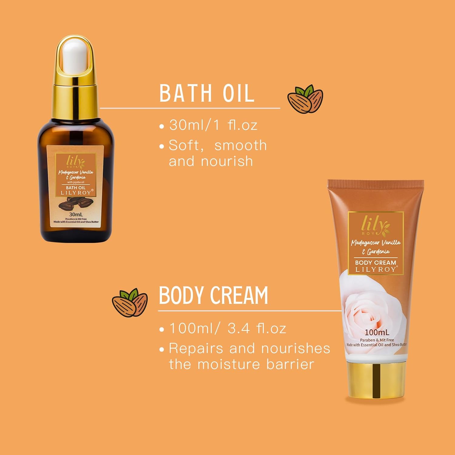 Mothers Day Gifts for Mom - Luxurious Honey Almond Bath & Body Gift Set for Women, Spa Gift Basket, Pampering Bath Set with Bath Bomb | Christmas Birthday, Perfect Holiday Gift for All Occasion