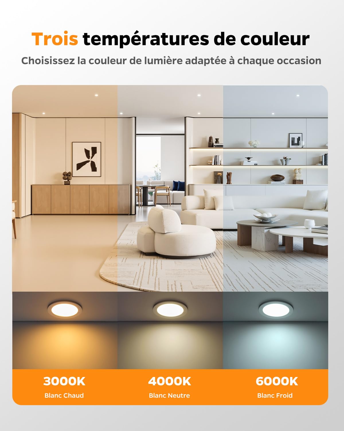 Sanyoung Spot LED Encastrable Dimmable 5W, Blanc Chaud Neutre Froid, Trou 65-80mm, IP44, Lot de 10