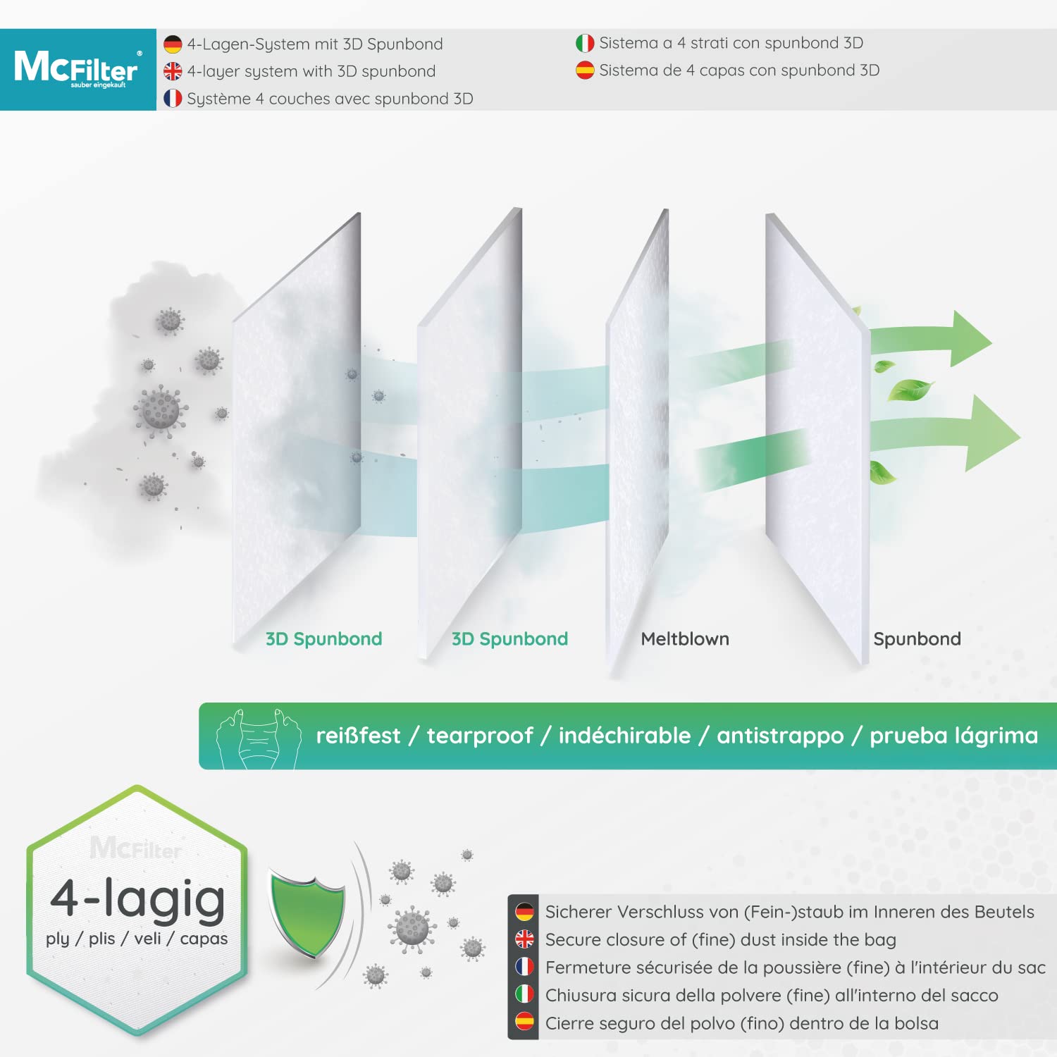 TE-VC 2350 SACL | Sacchetti Per Aspirapolvere - Foto 6