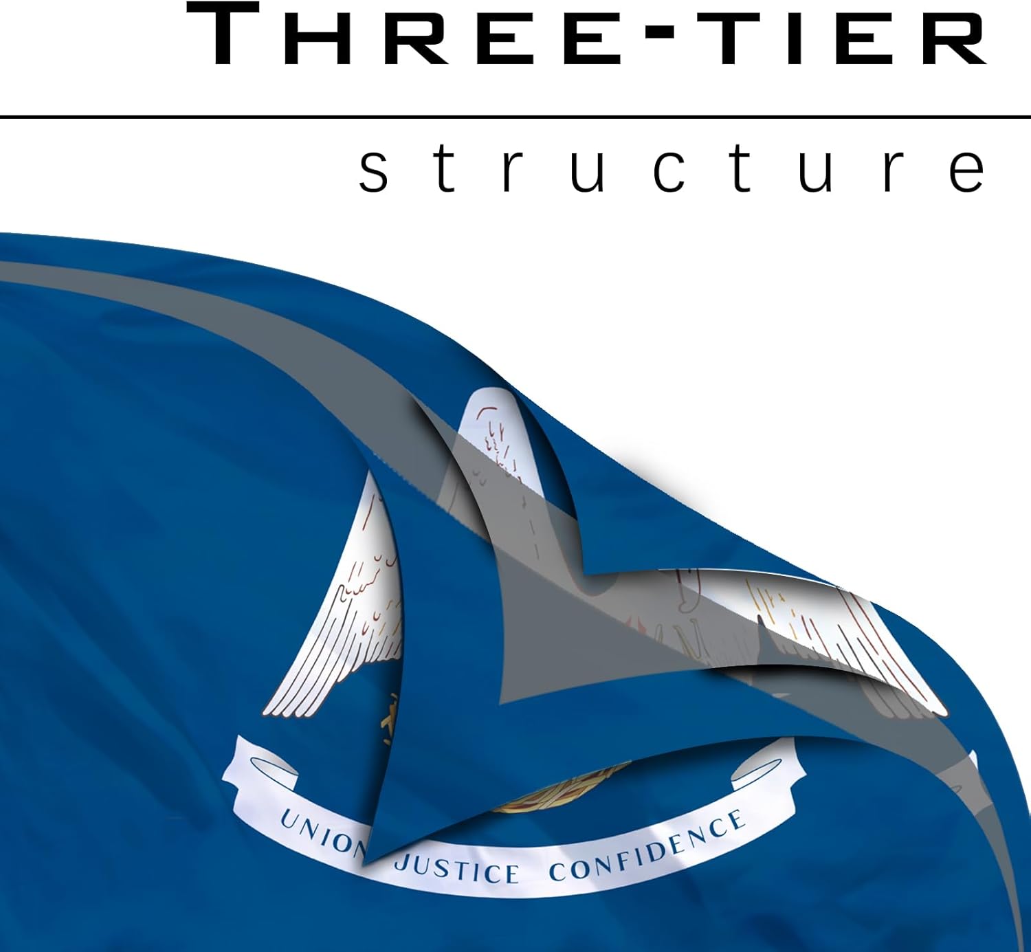 Louisiana State Flag 3x5 Outdoor Double Sided Louisiana Flags Heavy Duty 210D Polyester with 2 Brass Grommets for Outdoor Indoor Wall - Image 2