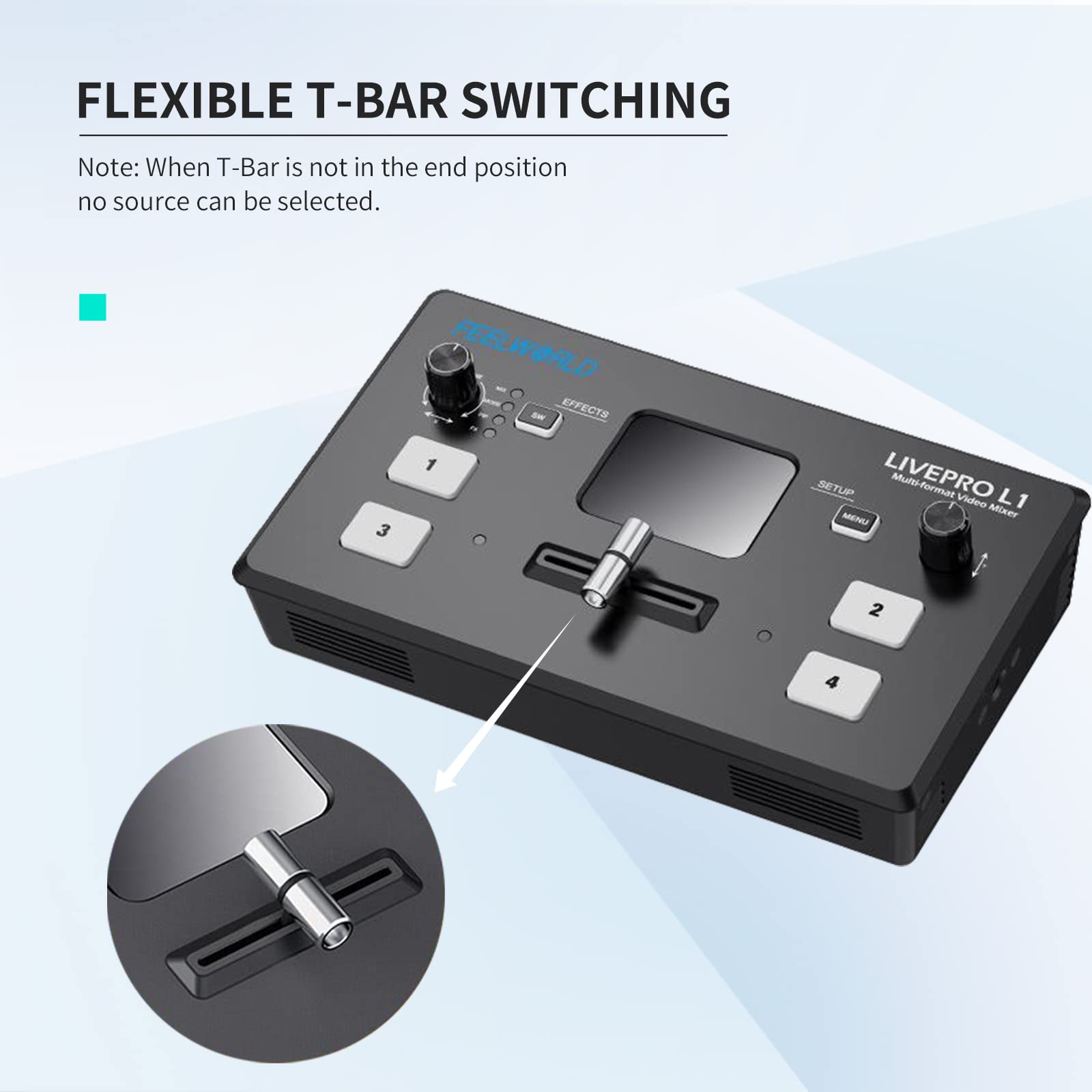 Amazon | FEELWORLD L1 マルチカメラ ビデオミキサー スイッチャー 2