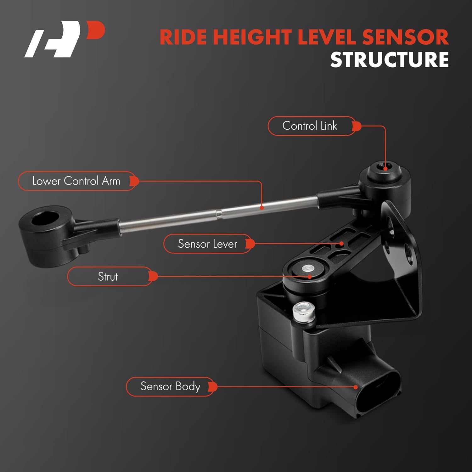 A-Premium Ride Height Level Sensor Compatible with Jaguar Super 2005-2009, Vanden Plas 2004-2009, XJ8 2004-2009, XJR 2004-2009, Rear Driver and Passenger Side, 2-PC Set