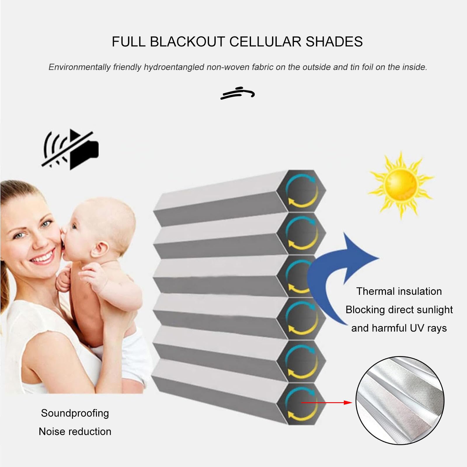 Cellular Shades for Windows,Honeycomb Blinds Blackout,Cordless Honeycomb Pleated Blinds,Honeycomb Pleated Shades Thermal,Grey,10-160cm Wide Curtains,Customisable,W×H-75×120cm(29.5 * 47.2in)