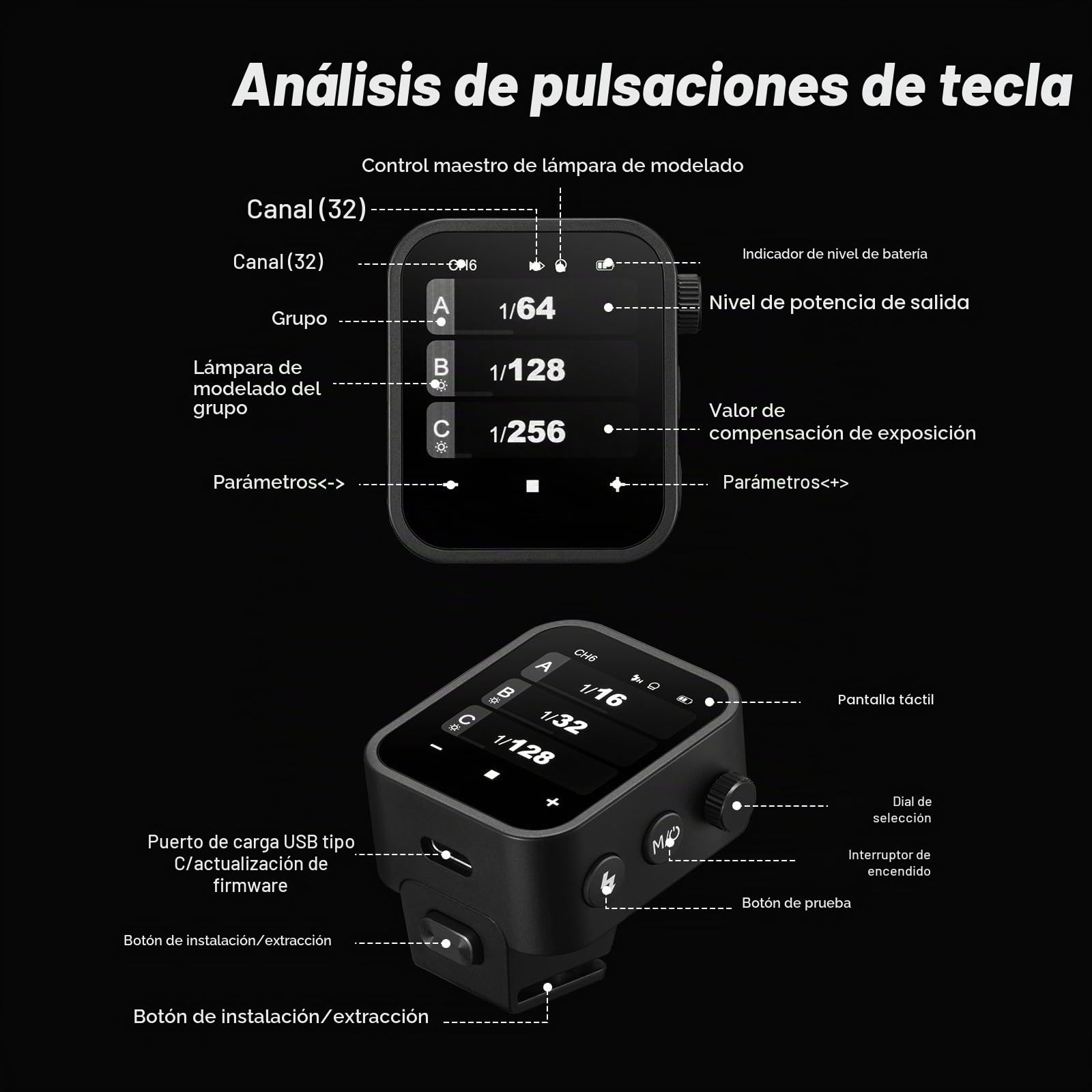 Godox X3-C X3C Wireless Flash Trigger Disparador de Flash Inalámbrico para Canon Cámara OLED Pantalla táctil 2.4GHz 1/8000S HSS TTL Función Tcm Batería Remote Camera Flash Trigger para Canon