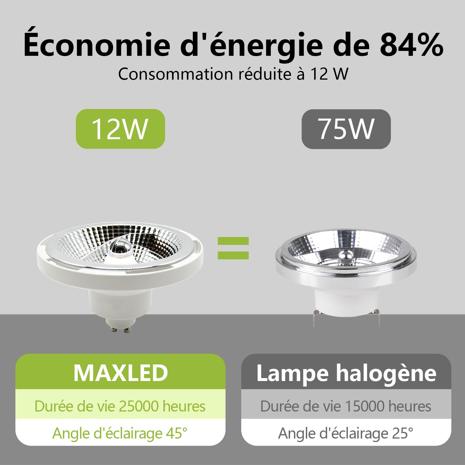 5X Ampoules LED AR111 GU10 Dimmable 12W Remplace Une Ampoule Halogène 75W Blanc Neutre 4000K Ampoule Angle Rayonnement 45 Degrés Spot LED 900 Lumens Spot 230V