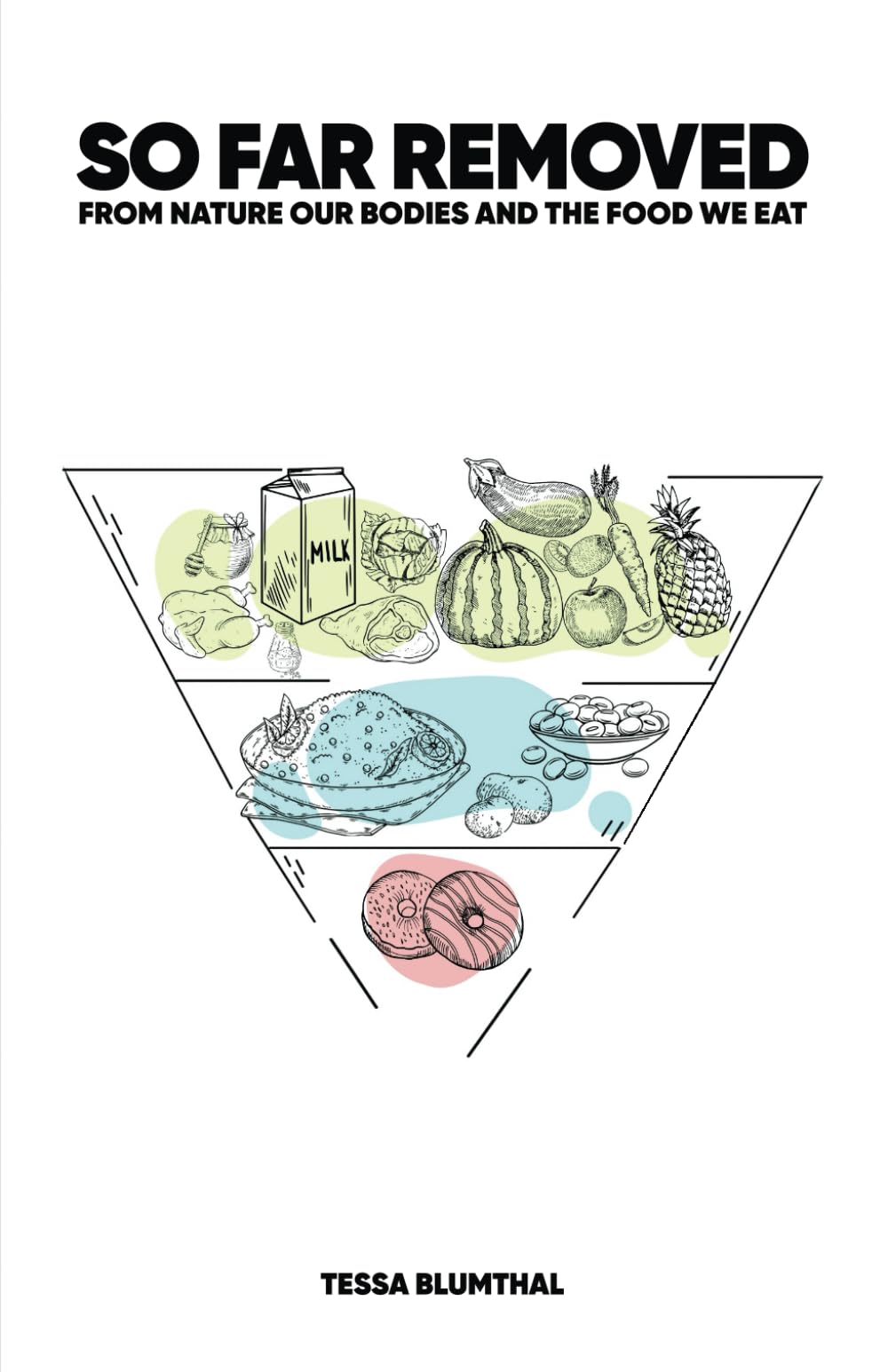 So Far Removed: From nature, our bodies & the food we eat