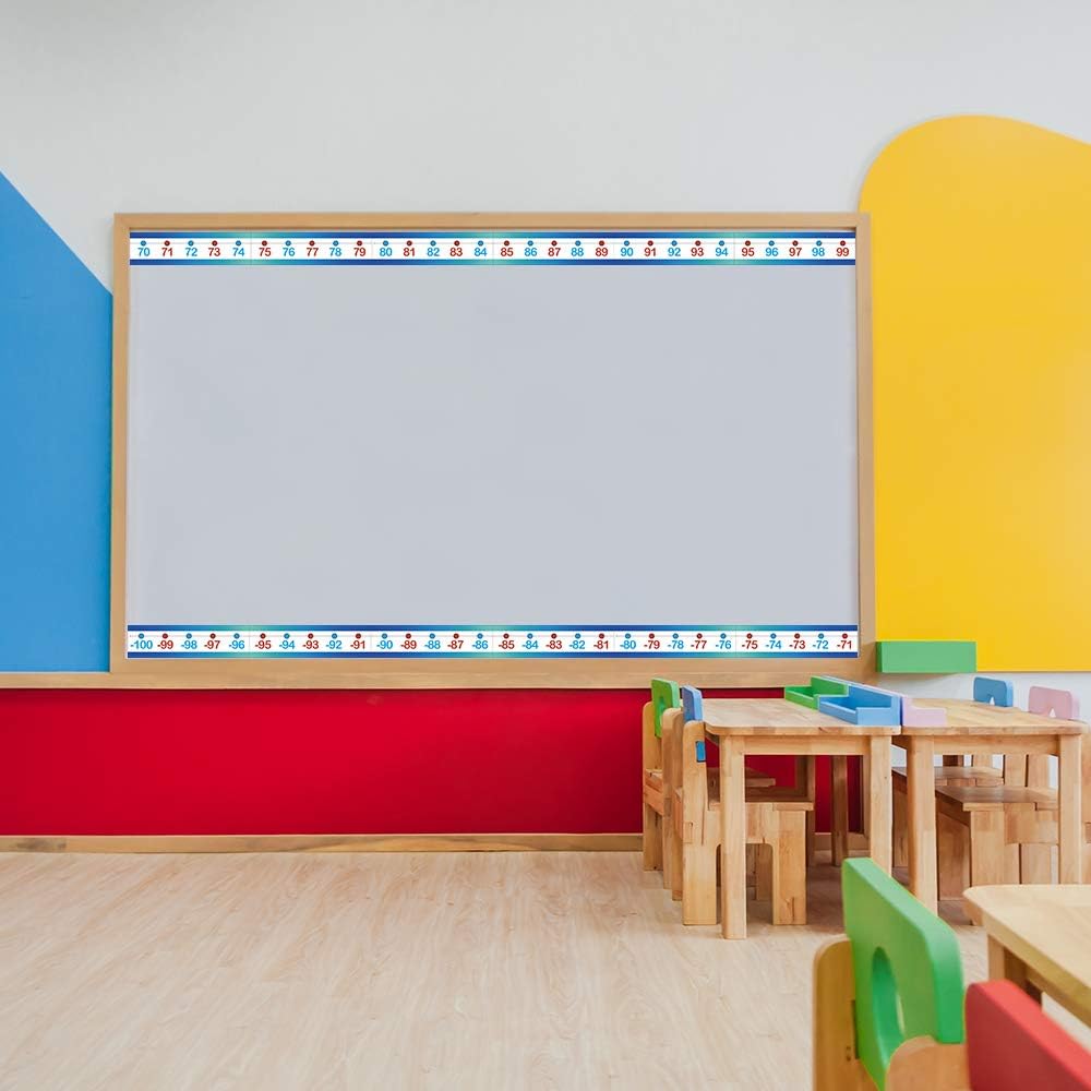 Blue Number Line Bulletin Board Border, -100 to 100 Classroom Decoration Set for Classroom Wall/Bulletin Board/Math Classes