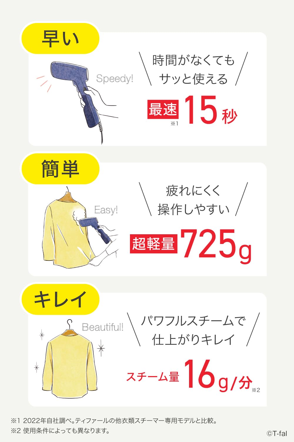 Amazon | ティファール パワフル連続スチーム 平均約16g/分 衣類