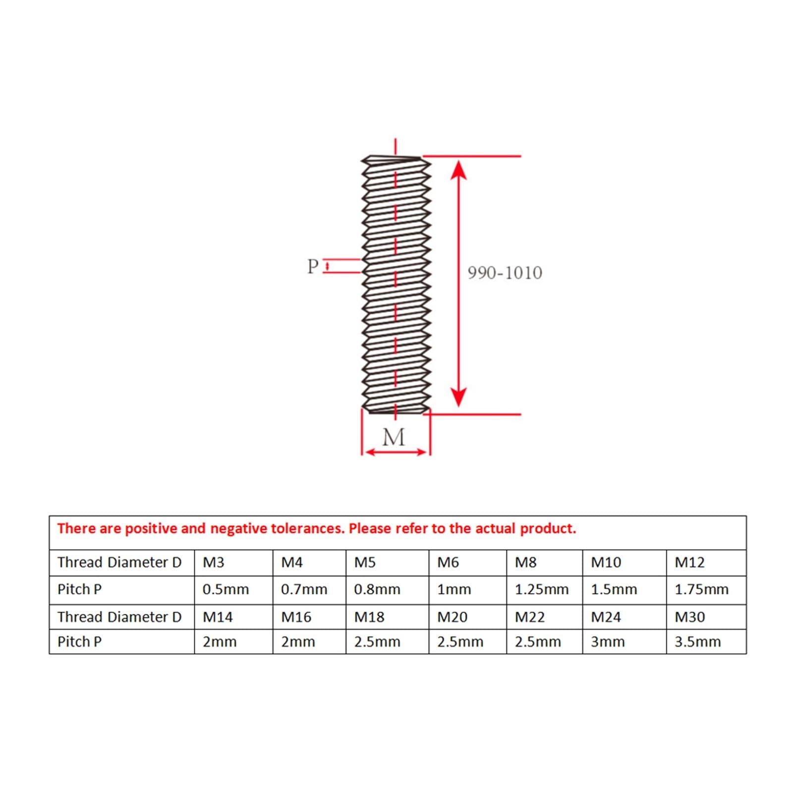 Varilla roscada, Varilla roscada, Barra de Rosca Completa, Tornillo de espárrago, Longitud 250 mm, Plata 304, Acero Inoxidable DIN975 M3 M4 M5 M6 M8 M10 M12 M14 M16 M18 M20(M18)
