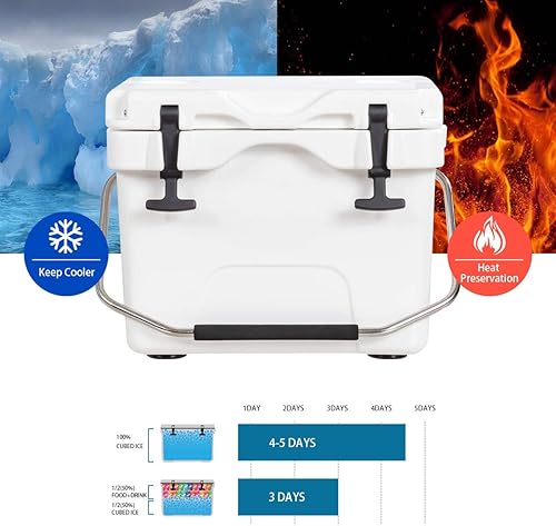 Miniatura 3 de Goplus Enfriador de 16 cuartos de galón, capacidad de 24 latas con 2 soportes para tazas, retención de hielo de 3 a 5 días, caja de hielo aislada