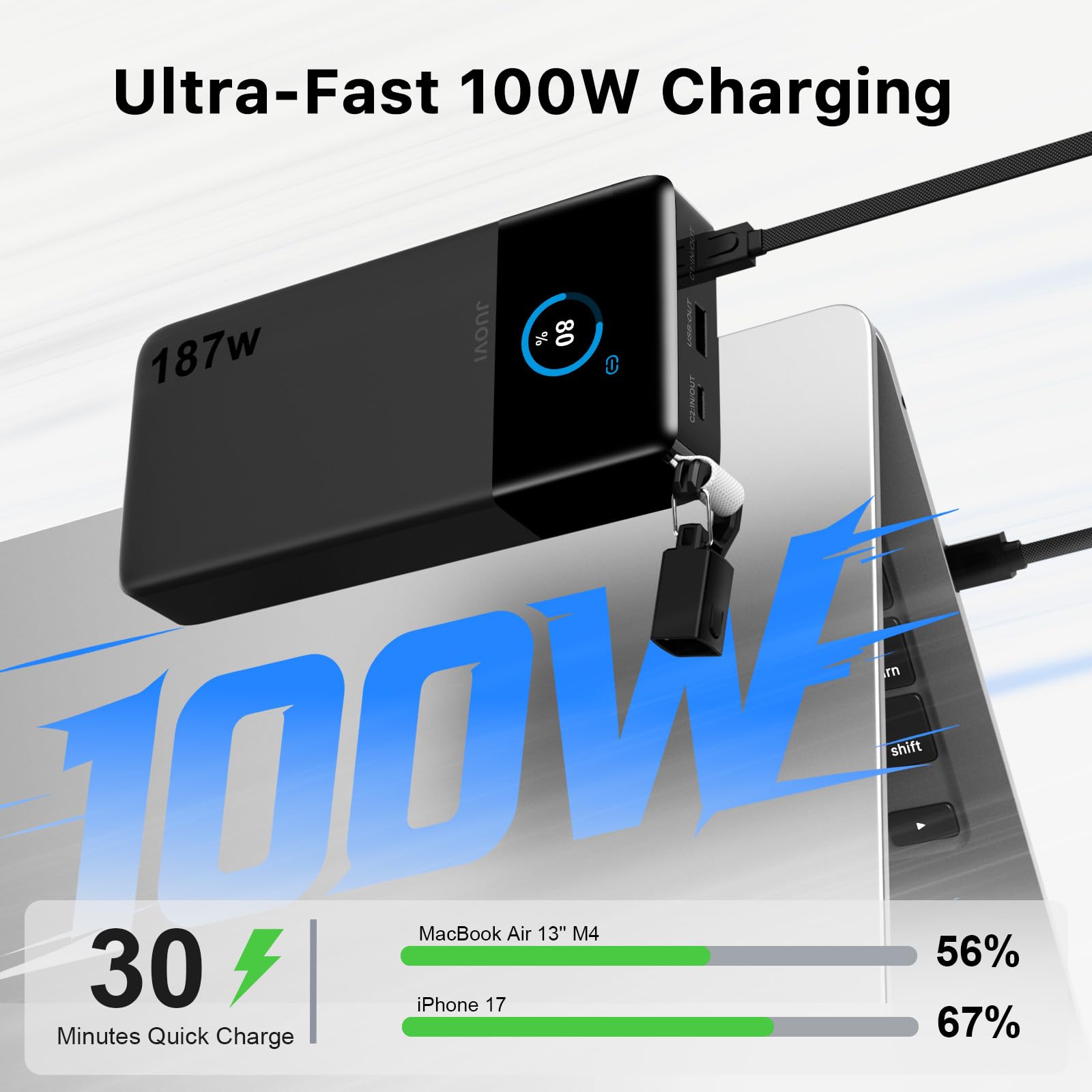 JUOVI Laptop Power Bank Batteria Esterna 187W 25000mAh