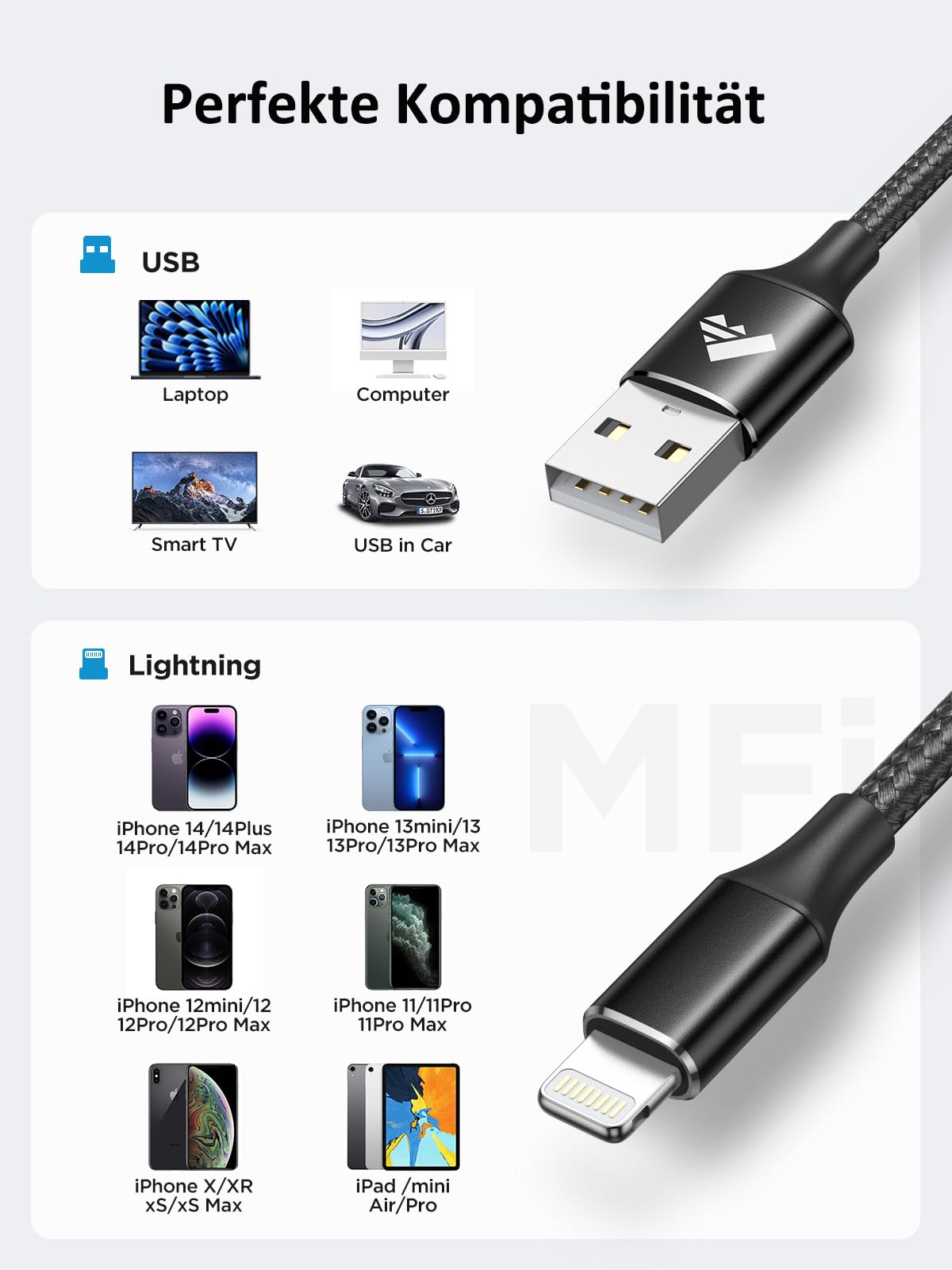 Aioneus IPhone Oplaadkabel – 1,8 M, MFi-gecertificeerd, Gevlochten Nylon, USB Naar Lightning, Snel Opladen Voor IPhone 11 T/m 14, IPad, IPod En Meer