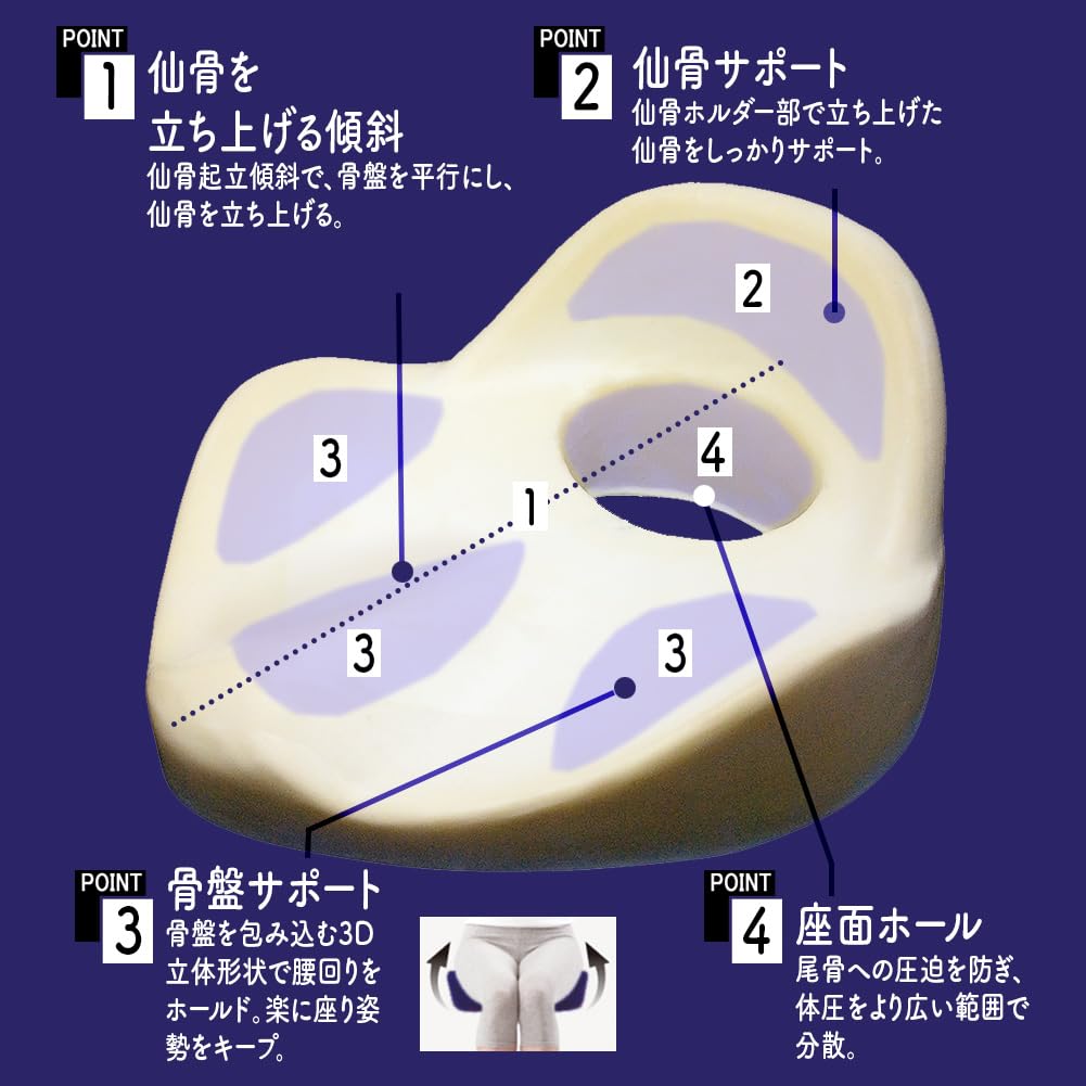 Amazon.co.jp: Alphax Posture Support Cushion Coccyx Cushion